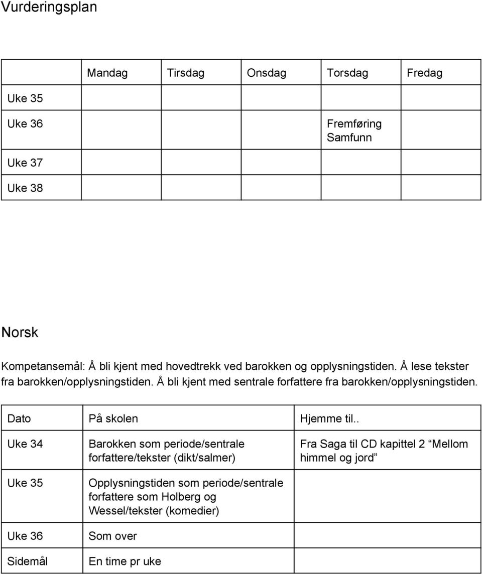 Å bli kjent med sentrale forfattere fra barokken/opplysningstiden.