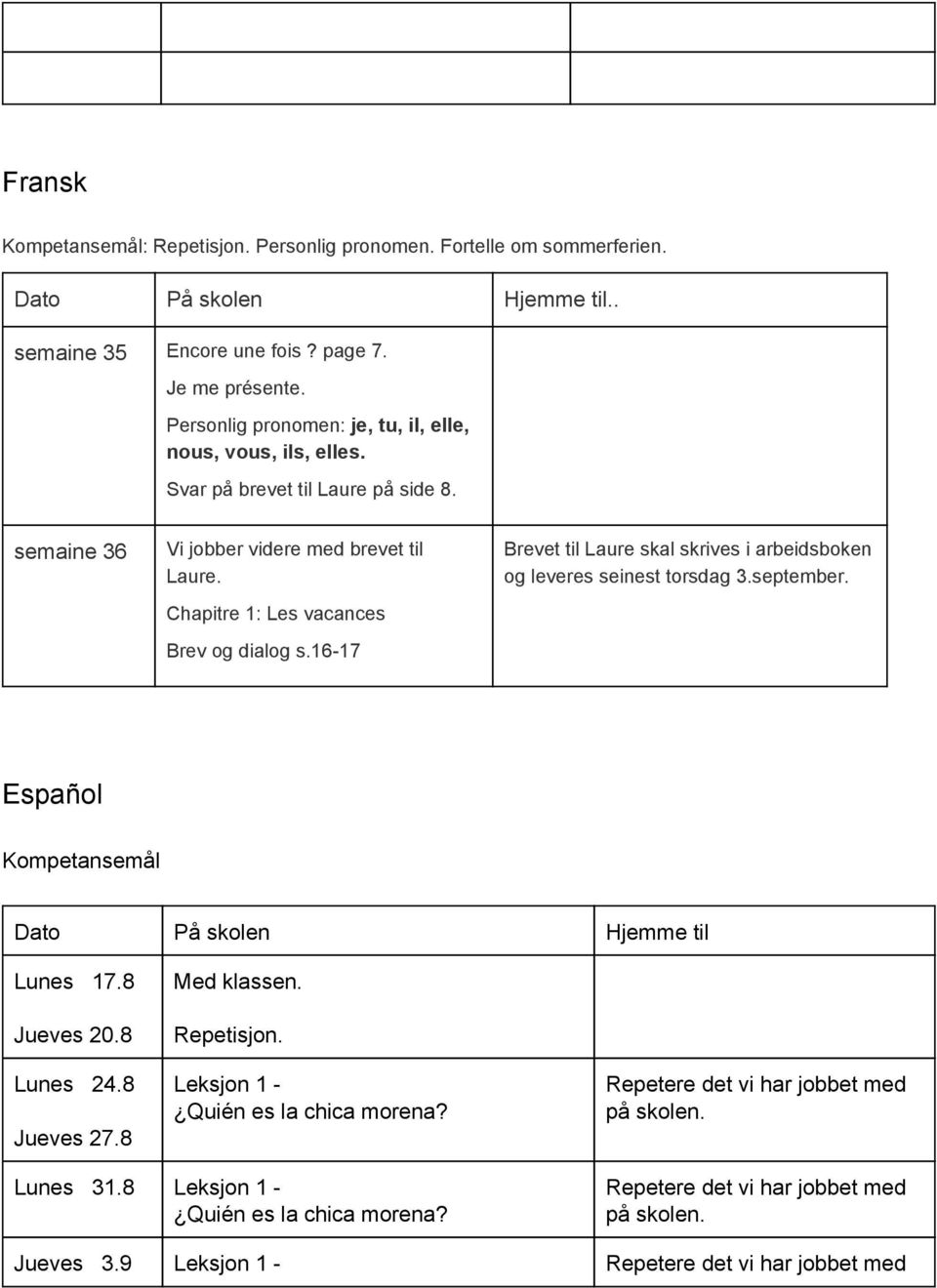 16 17 Brevet til Laure skal skrives i arbeidsboken og leveres seinest torsdag 3.september. Español Dato På skolen Hjemme til Lunes 17.8 Jueves 20.8 Lunes 24.8 Jueves 27.