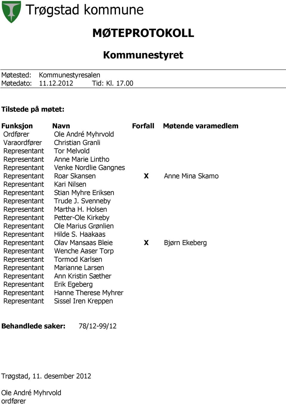 Lintho Representant Venke Nordlie Gangnes Representant Roar Skansen X Anne Mina Skamo Representant Representant Kari Nilsen Stian Myhre Eriksen Representant Trude J. Svenneby Representant Martha H.