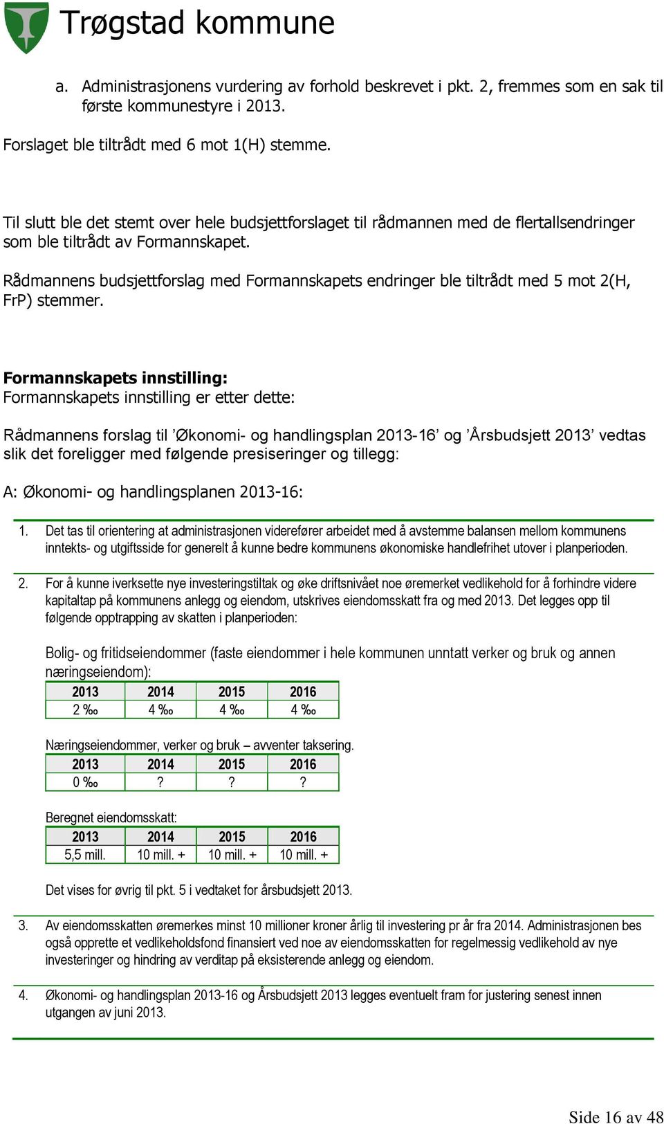 Rådmannens budsjettforslag med Formannskapets endringer ble tiltrådt med 5 mot 2(H, FrP) stemmer.