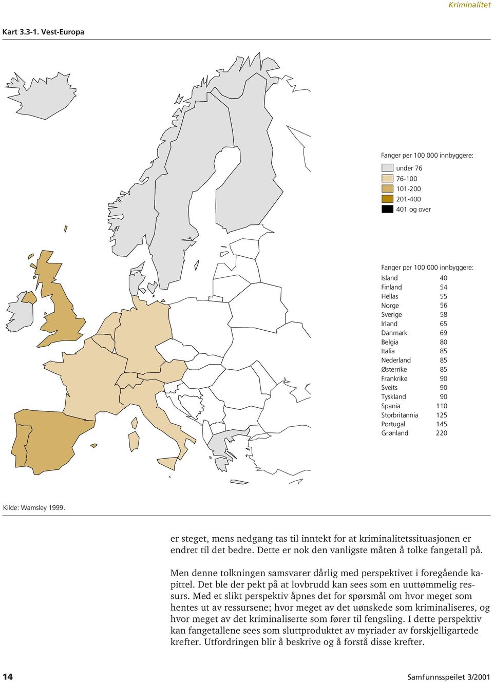 Østerrike Frankrike Sveits Tyskland Spania Storbritannia Portugal 40 54 55 56 58 65 69 80 85 85 85 90 90 90 110 125 145 Grønland 220 Kilde: Wamsley 1999.