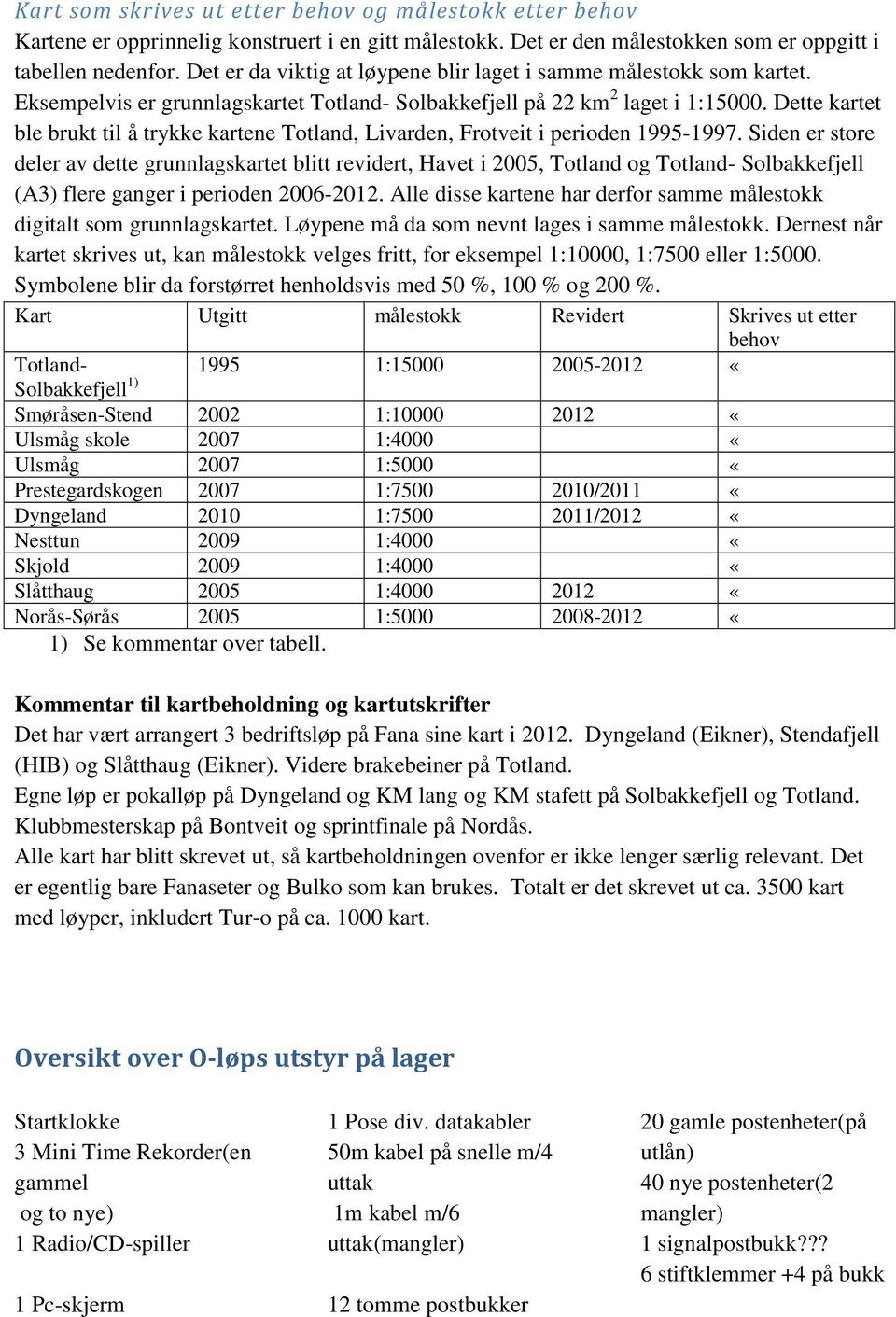 Dette kartet ble brukt til å trykke kartene Totland, Livarden, Frotveit i perioden 1995-1997.