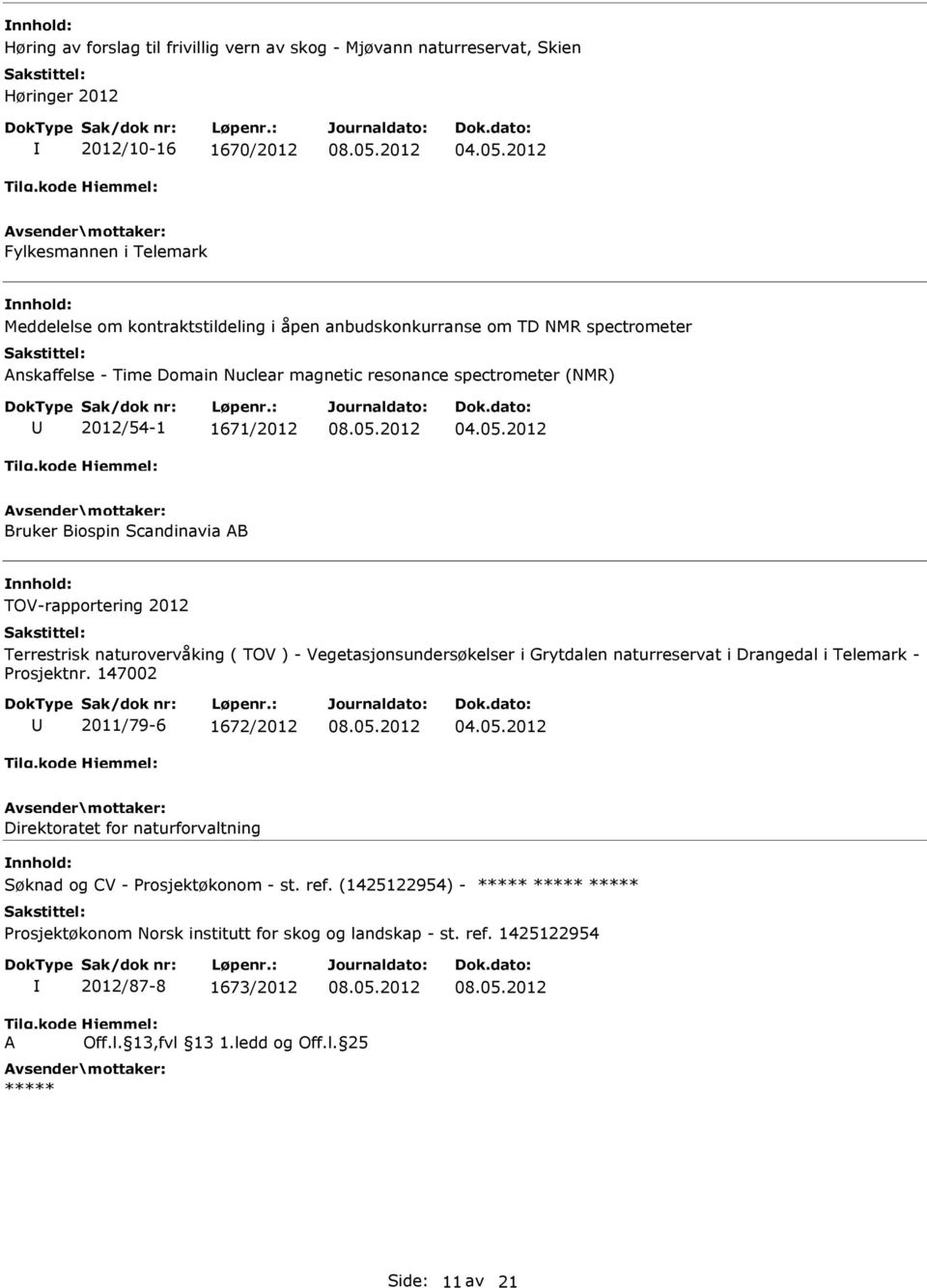 spectrometer (NMR) 2012/54-1 1671/2012 04.05.