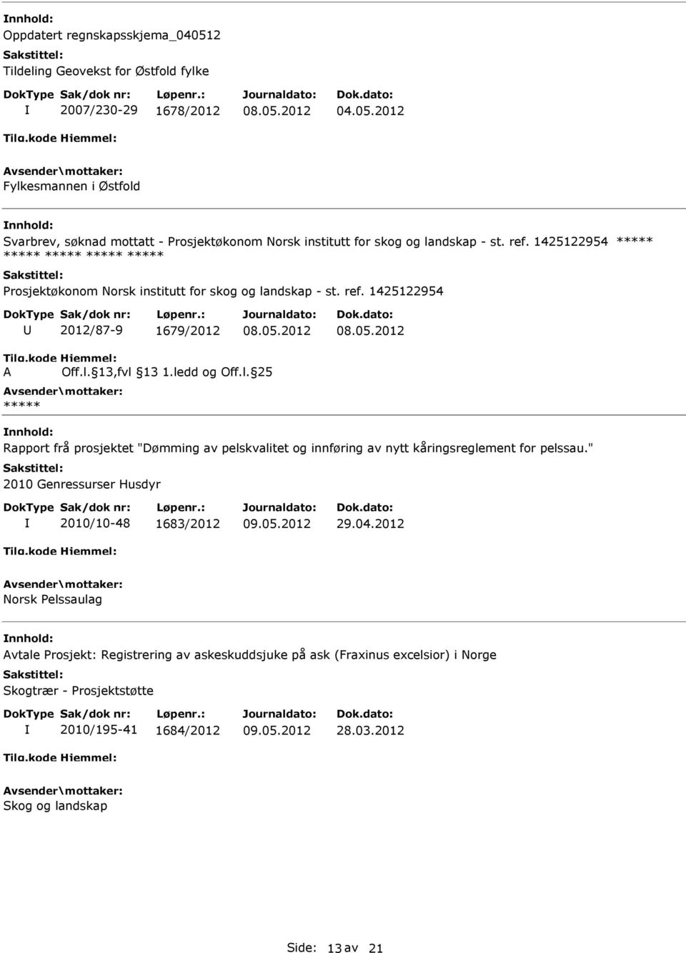 2012 Fylkesmannen i Østfold Svarbrev, søknad mottatt - 2012/87-9 1679/2012 Rapport frå prosjektet "Dømming av pelskvalitet og