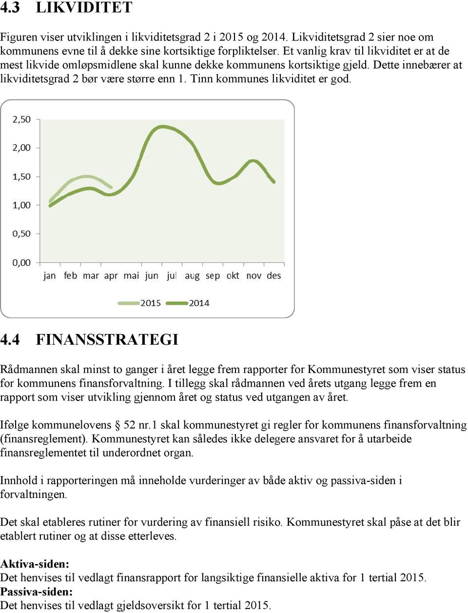 Tinn kommunes likviditet er god. 4.4 FINANSSTRATEGI Rådmannen skal minst to ganger i året legge frem rapporter for Kommunestyret som viser status for kommunens finansforvaltning.