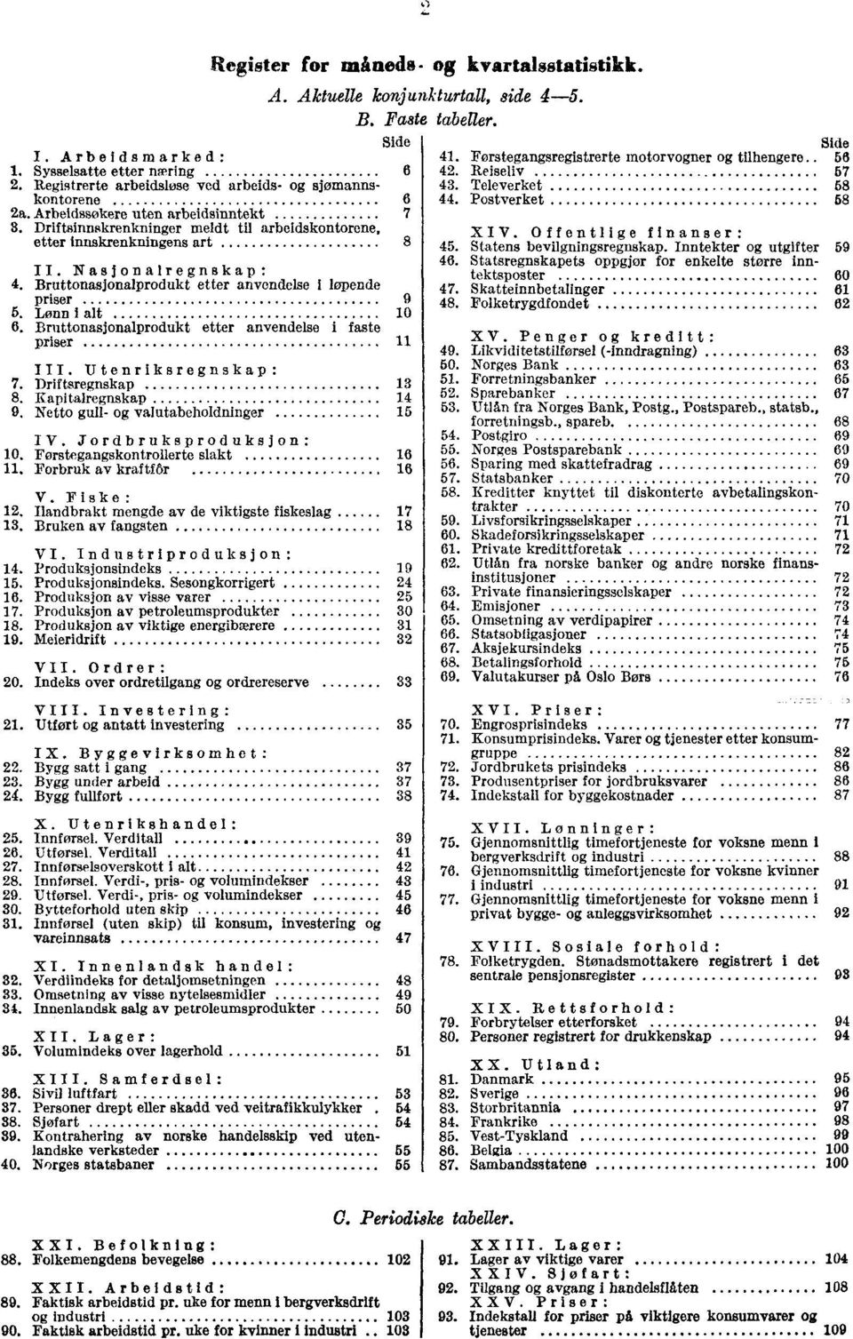 Bruttonasjonalprodukt etter anvendelse i faste priser A. Aktuelle konjunkturtall, side 4-5. B. Faste tabeller. 9 10 III. Utenriksregnskap: 7. Driftsregnskap 13 8. Kapitalregnskap 14 9.