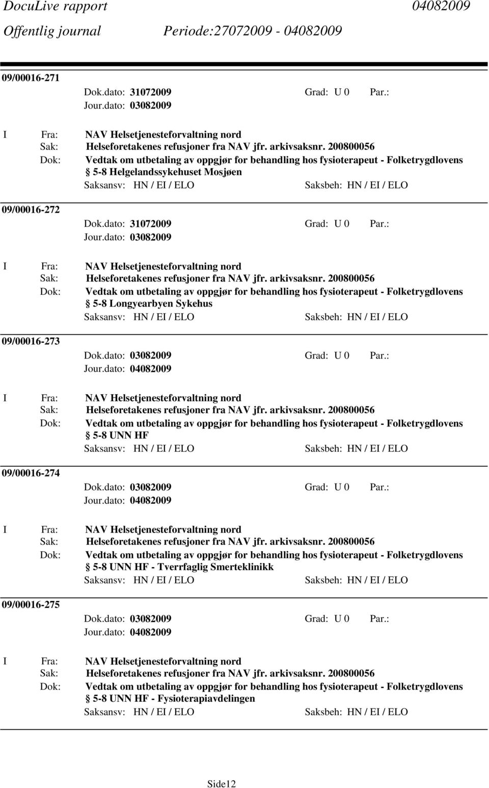 dato: 31072009 Grad: U 0 Par.: Jour.dato: 03082009 NAV Helsetjenesteforvaltning nord Helseforetakenes refusjoner fra NAV jfr. arkivsaksnr.