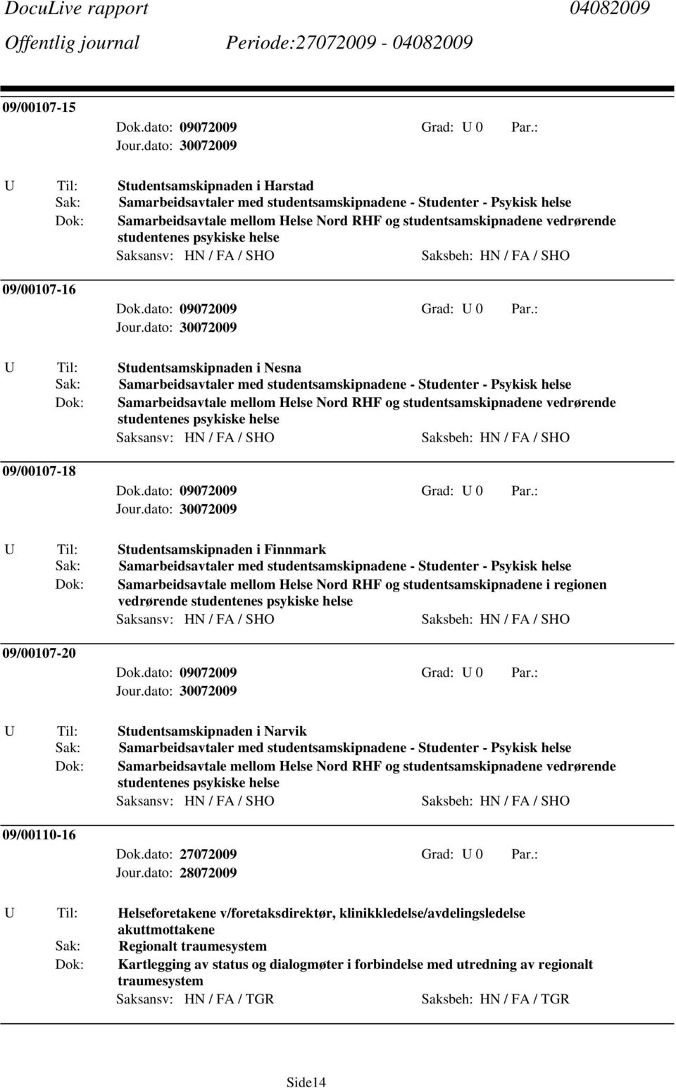 psykiske helse Saksansv: HN / FA / SHO Saksbeh: HN / FA / SHO 09/00107-16 Dok.dato: 09072009 Grad: U 0 Par.