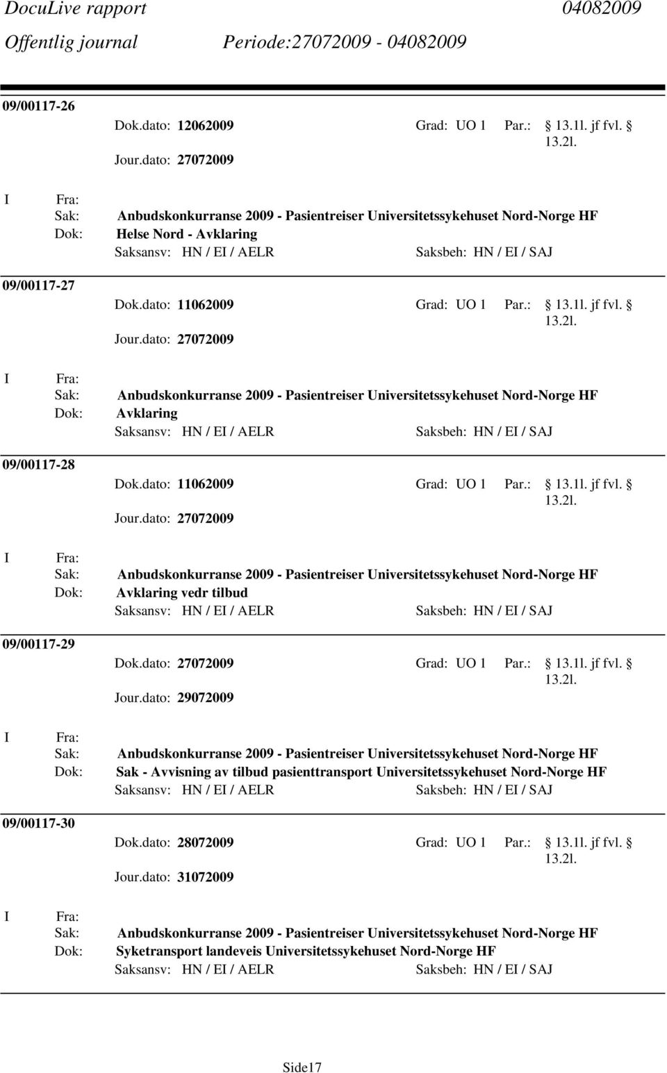 Universitetssykehuset Nord-Norge HF Saksansv: HN / E / AELR Saksbeh: HN / E / SAJ 09/00117-28 Anbudskonkurranse 2009 - Pasientreiser Universitetssykehuset Nord-Norge HF vedr tilbud Saksansv: HN / E /