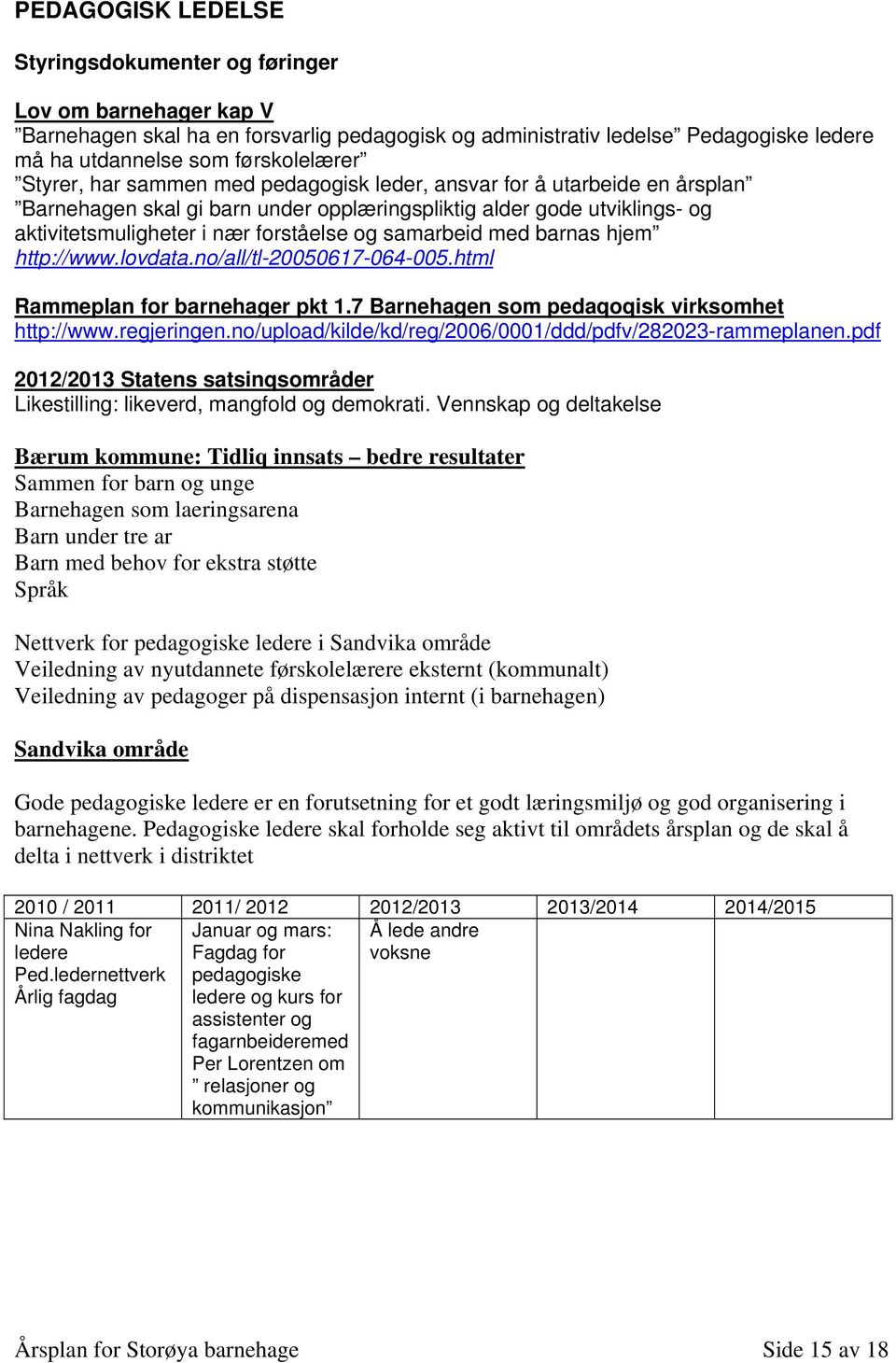 med barnas hjem http://www.lovdata.no/all/tl-20050617-064-005.html Rammeplan for barnehager pkt 1.7 Barnehagen som pedaqoqisk virksomhet http://www.regjeringen.