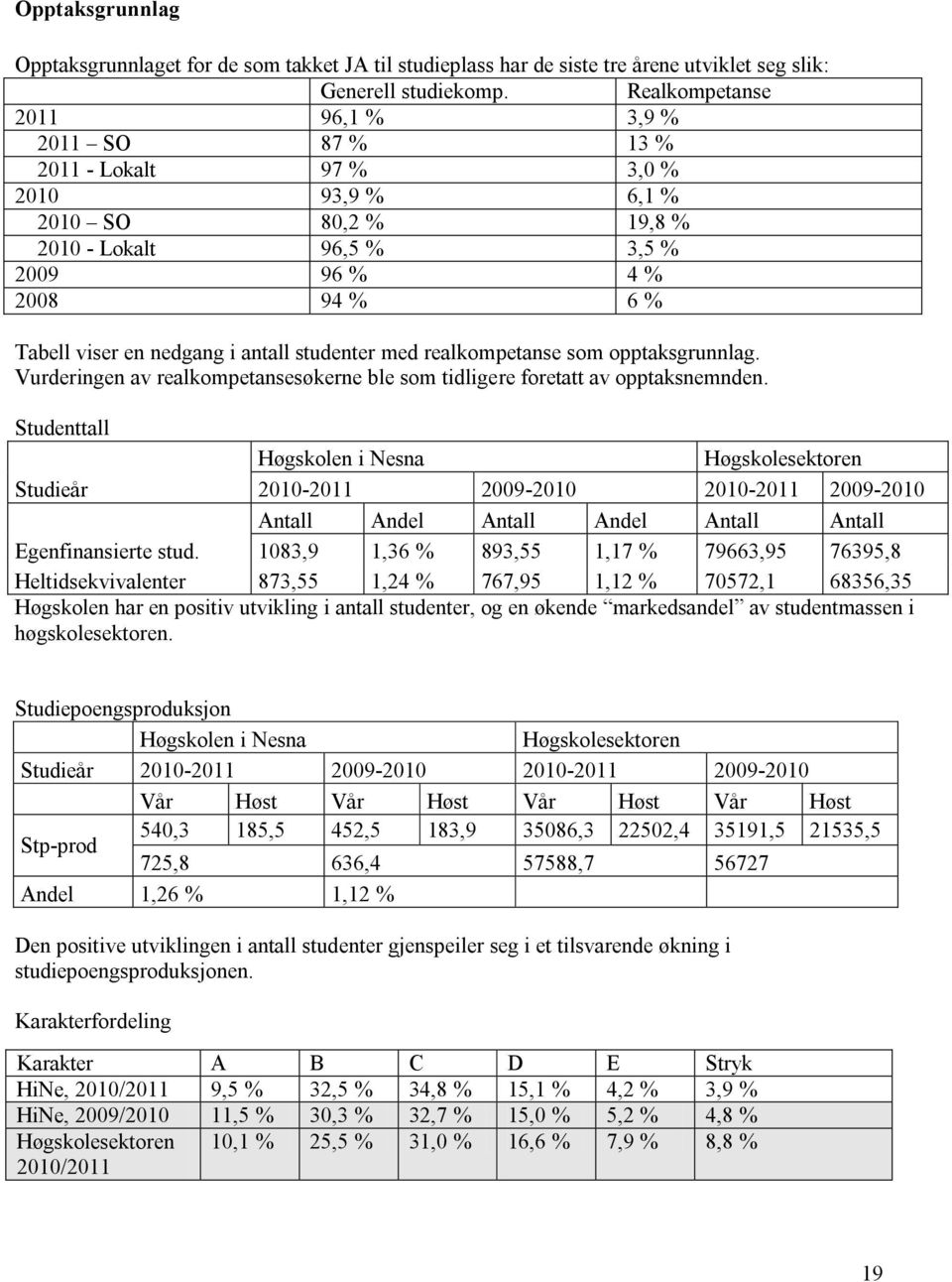 antall studenter med realkompetanse som opptaksgrunnlag. Vurderingen av realkompetansesøkerne ble som tidligere foretatt av opptaksnemnden.