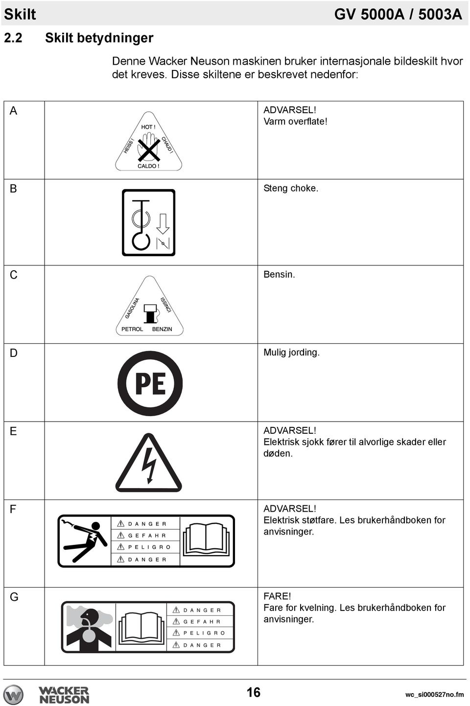 kreves. Disse skiltene er beskrevet nedenfor: A ADVARSEL! Varm overflate! B Steng choke. C Bensin.