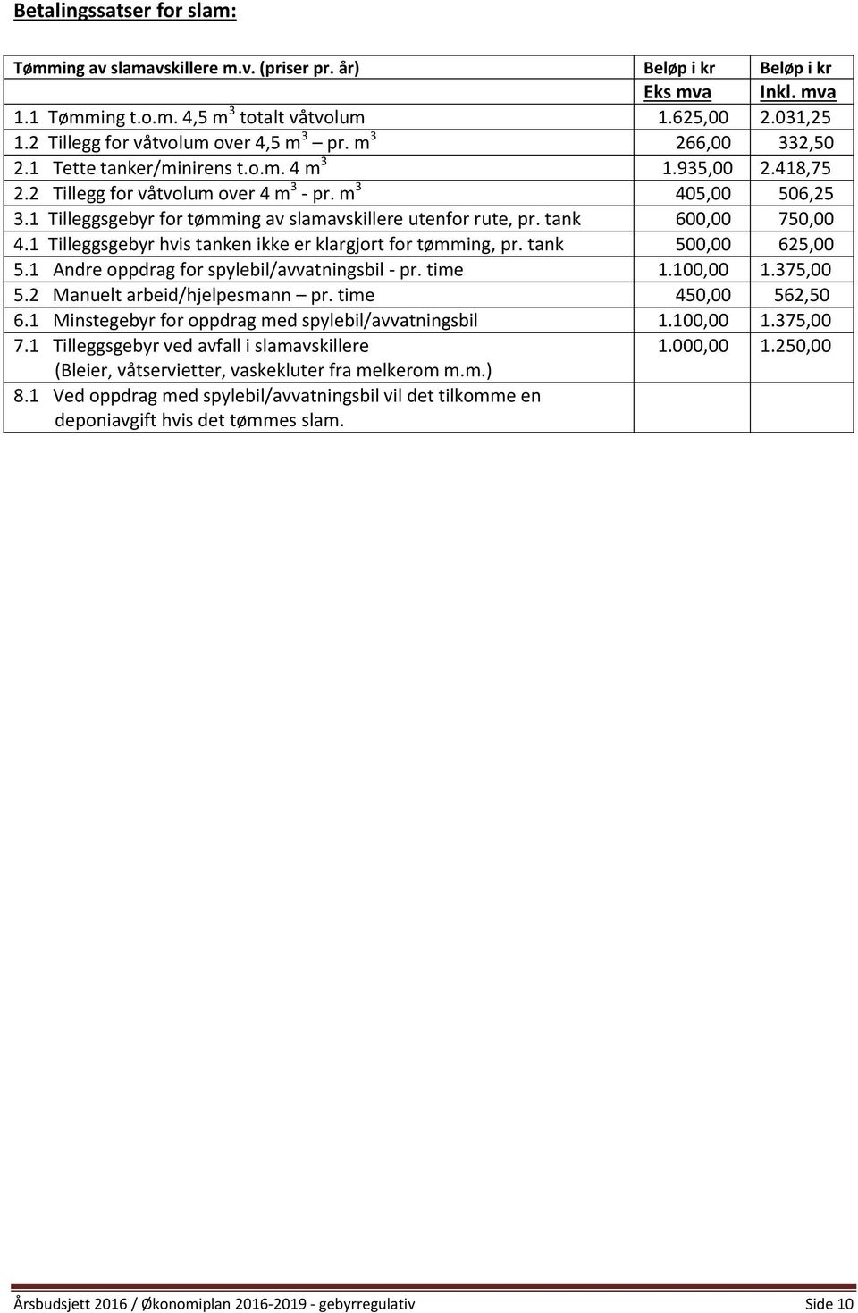 1 Tilleggsgebyr for tømming av slamavskillere utenfor rute, pr. tank 600,00 750,00 4.1 Tilleggsgebyr hvis tanken ikke er klargjort for tømming, pr. tank 500,00 625,00 5.