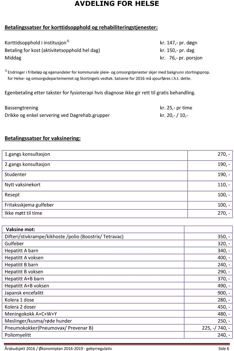 for Helse- og omsorgsdepartementet og Stortingets vedtak. Satsene for 2016 må ajourføres i.h.t. dette. Egenbetaling etter takster for fysioterapi hvis diagnose ikke gir rett til gratis behandling.