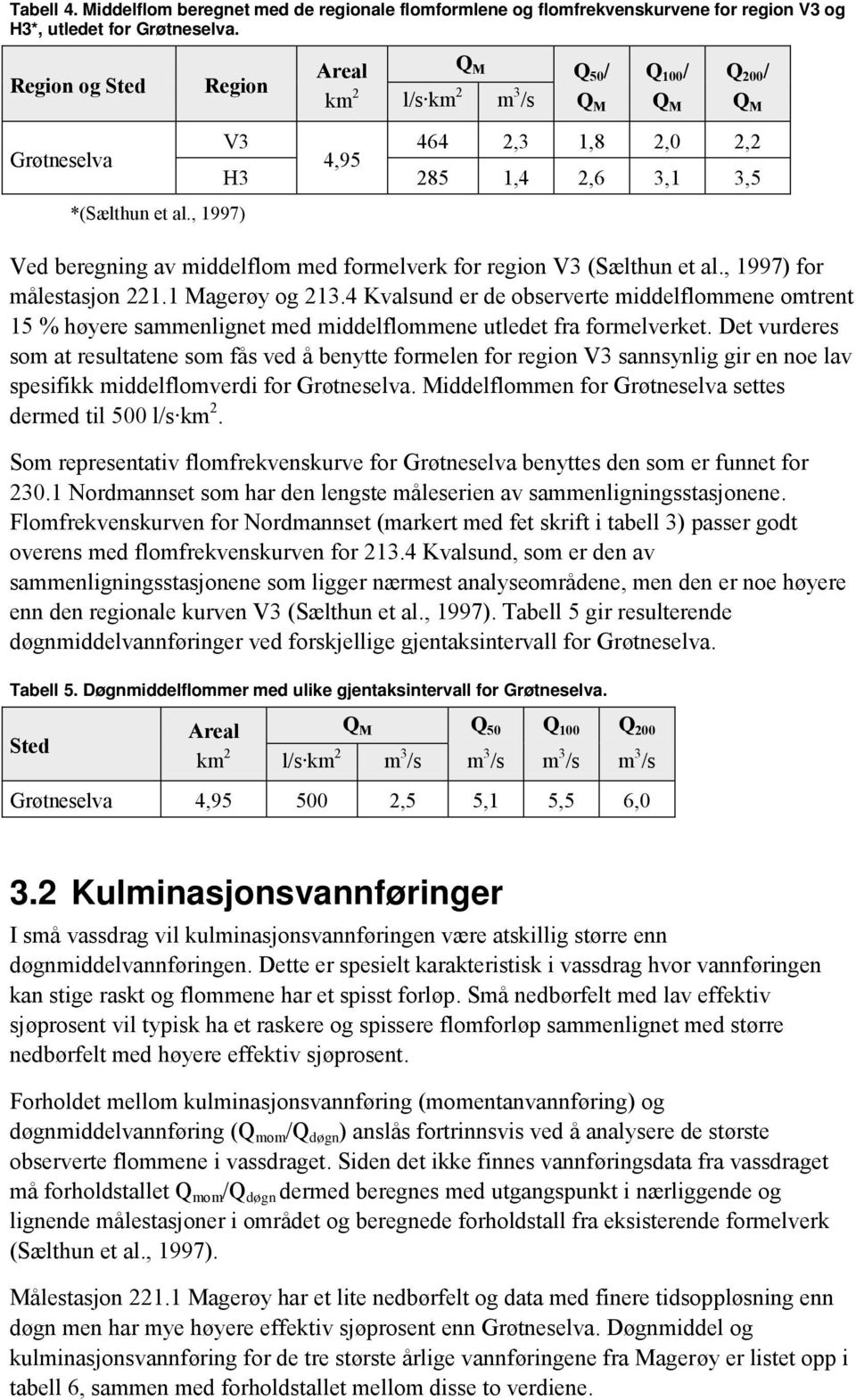 , 1997) for målestasjon 221.1 Magerøy og 213.4 Kvalsund er de observerte middelflommene omtrent 15 % høyere sammenlignet med middelflommene utledet fra formelverket.