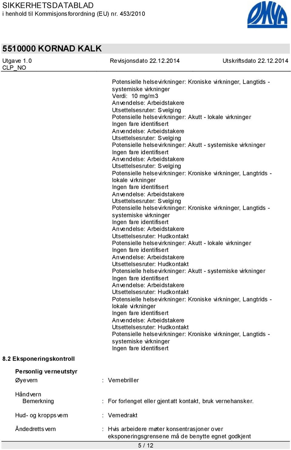 Svelging Potensielle helsevirkninger: Kroniske virkninger, Langtids - systemiske virkninger Utsettelsesruter: Hudkontakt Potensielle helsevirkninger: Akutt - lokale virkninger Utsettelsesruter: