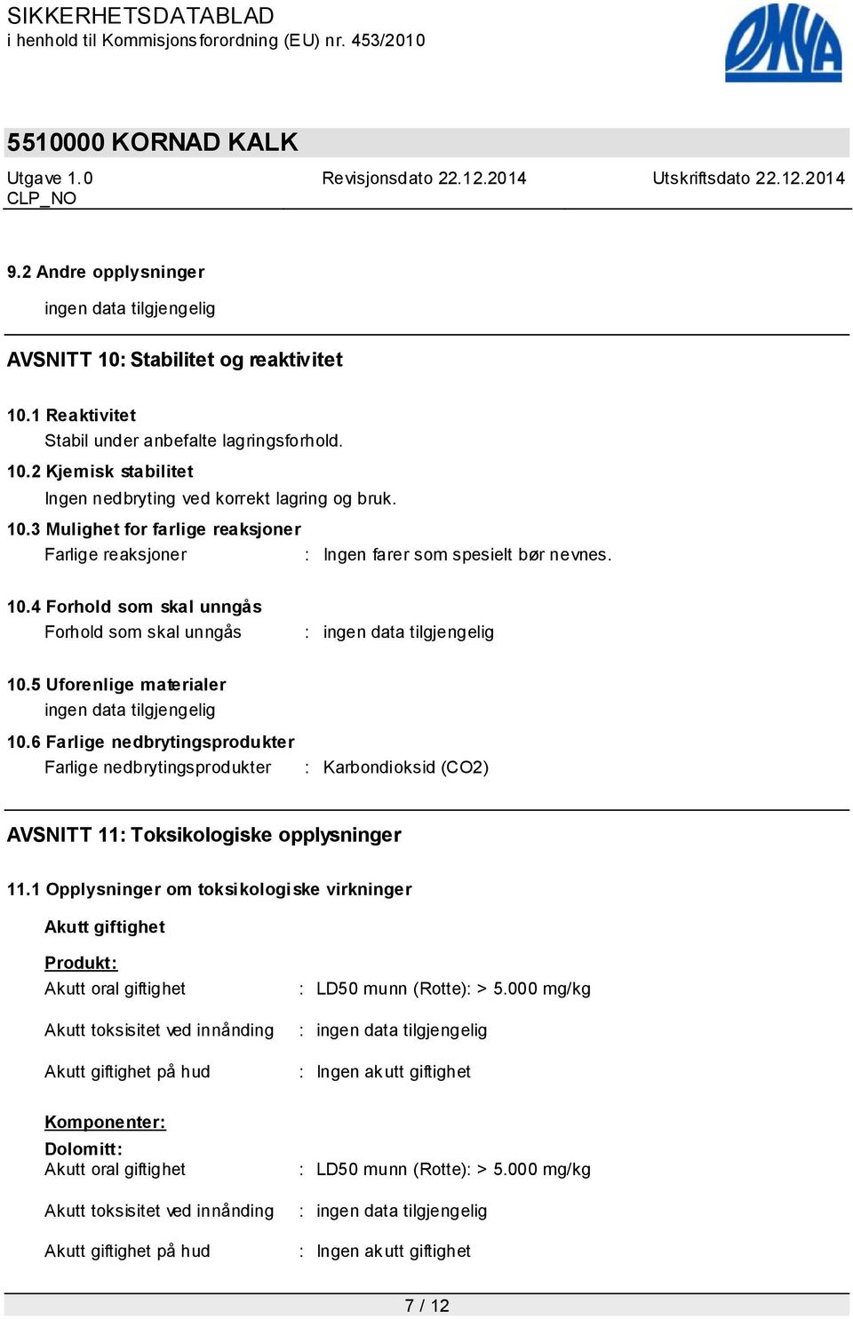 6 Farlige nedbrytingsprodukter Farlige nedbrytingsprodukter : Karbondioksid (CO2) AVSNITT 11: Toksikologiske opplysninger 11.