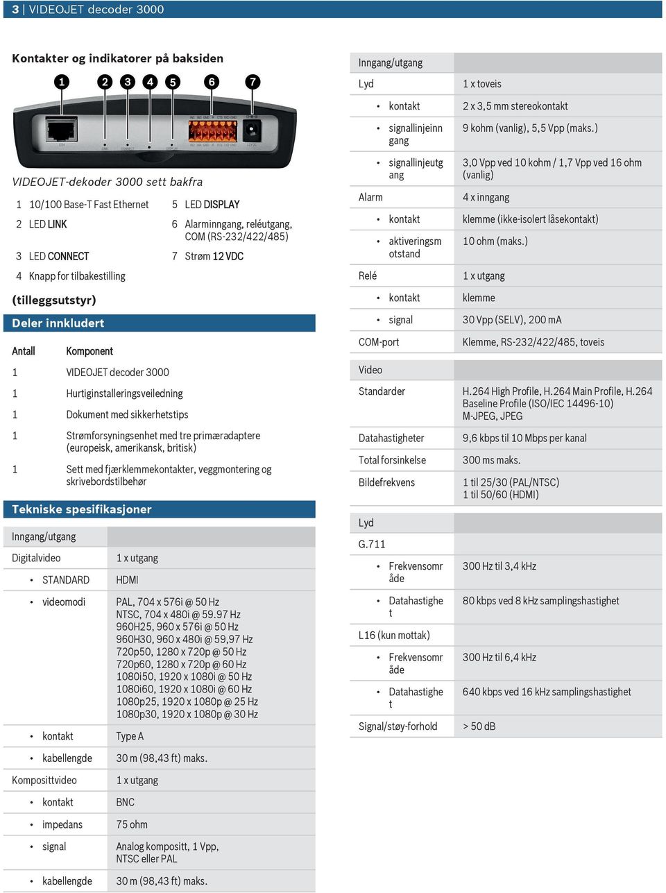 (tilleggststyr) Deler innkldert Antall Komponent 1 VIDEOJET decoder 3000 1 Hrtiginstalleringsveiledning 1 Dokment med sikkerhetstips 1 Strømforsyningsenhet med tre primæradaptere (eropeisk,