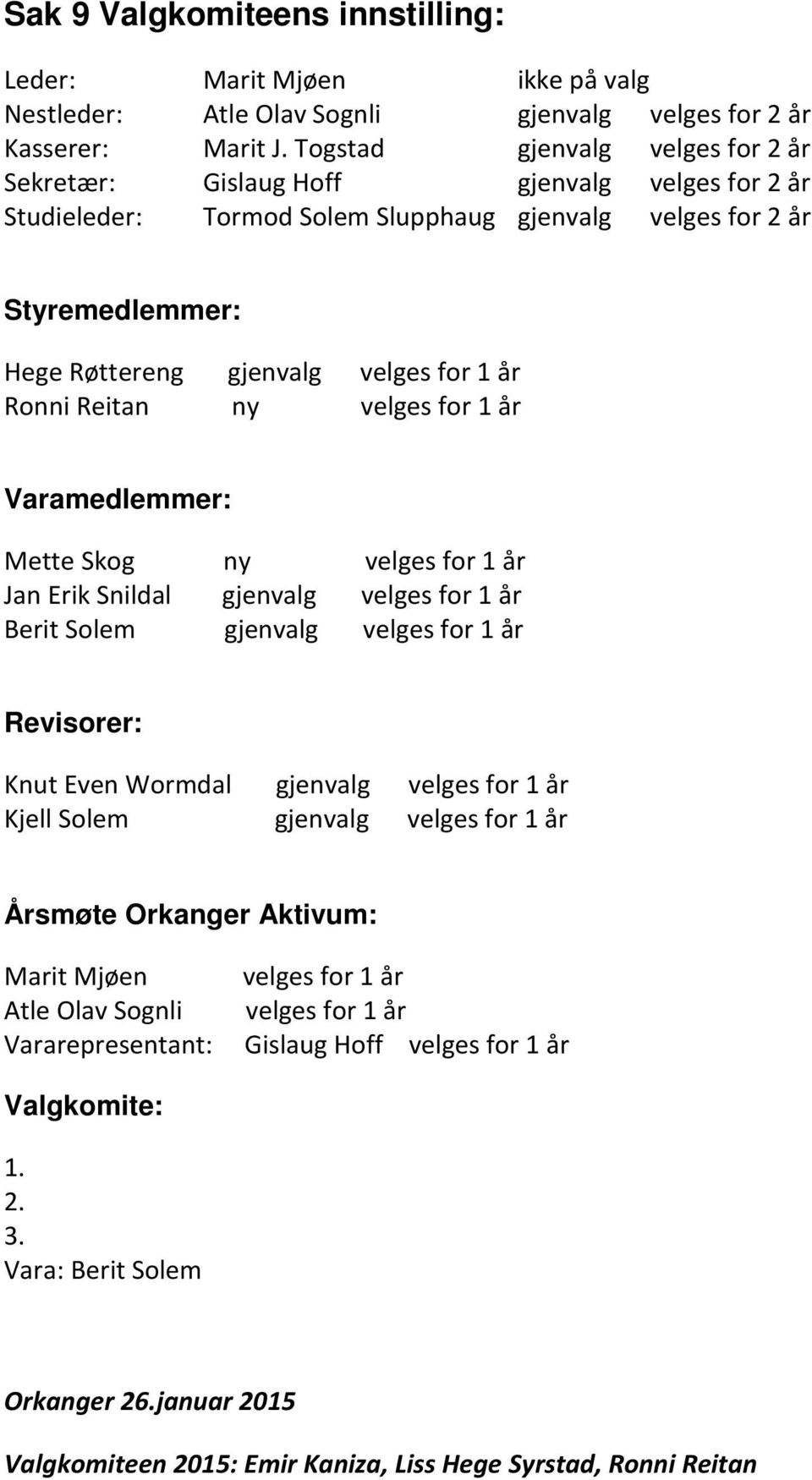 Ronni Reitan ny velges for 1 år Varamedlemmer: Mette Skog ny velges for 1 år Jan Erik Snildal gjenvalg velges for 1 år gjenvalg velges for 1 år Revisorer: Knut Even Wormdal gjenvalg velges for 1 år