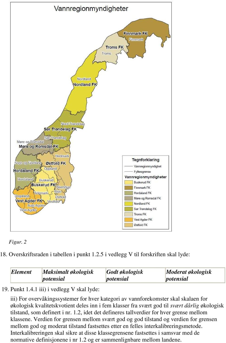 inn i fem klasser fra svært god til svært dårlig økologisk tilstand, som definert i nr. 1.2, idet det defineres tallverdier for hver grense mellom klassene.