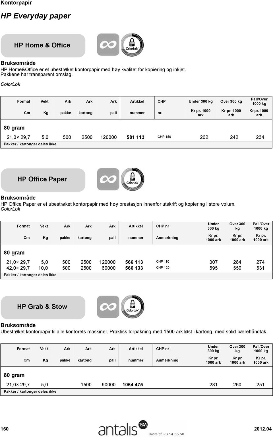 21,0 29,7 5,0 500 2500 120000 581 113 CHP 150 262 242 234 HP Office Paper Bruksområde HP Office Paper er et ubestrøket kontorpapir med høy prestasjon innenfor utskrift og kopiering i store volum.