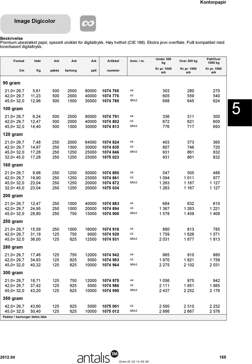 nder 300 Over 300 90 gram 21,0 29,7 5,61 500 2500 80000 1074 765 A4 303 280 270 42,0 29,7 11,23 500 2000 40000 1074 776 A3 605 559 540 45,0 32,0 12,96 500 1500 30000 1074 780 SRA3 698 645 624 100