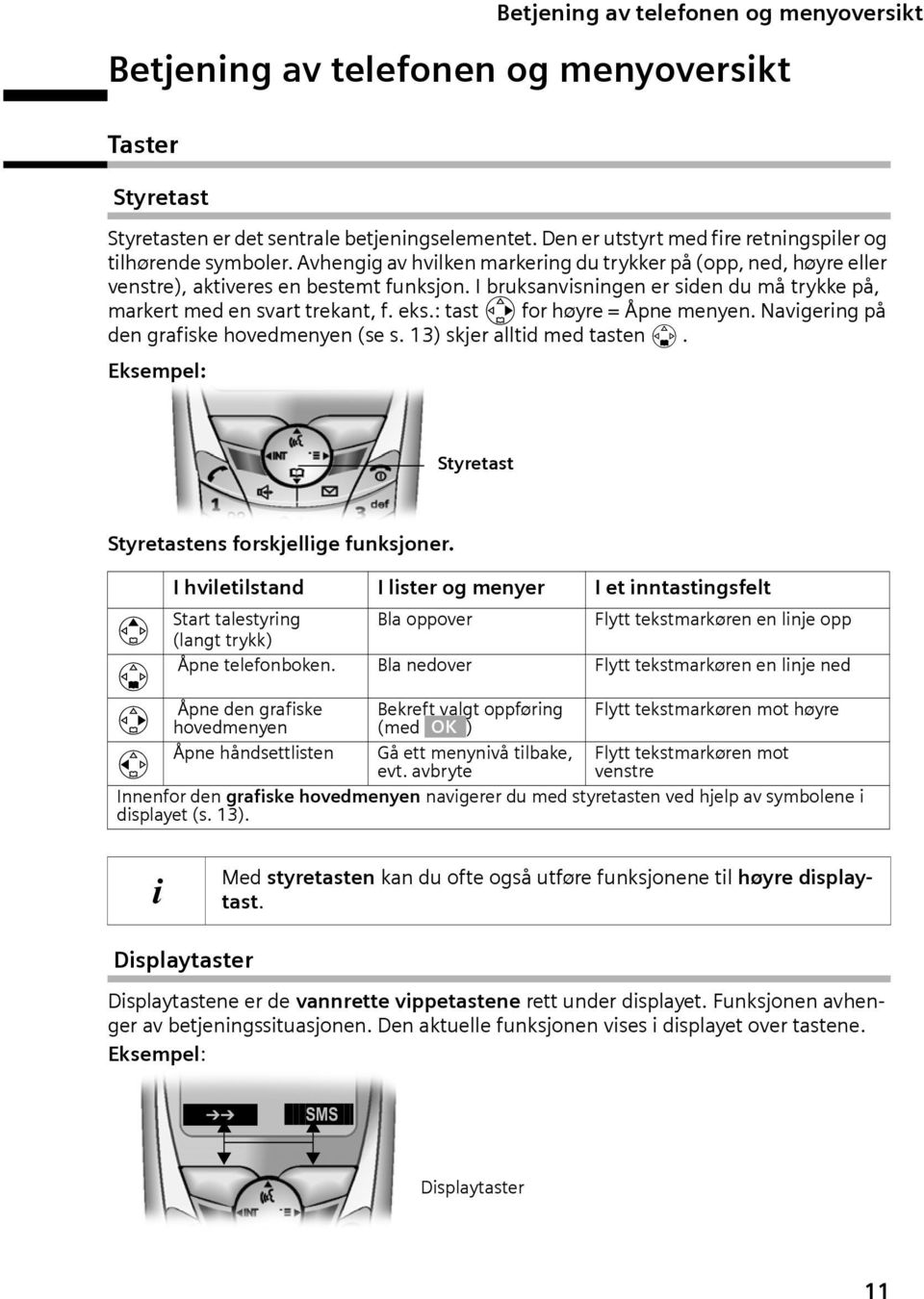 : tst v for høyre = Åpne menyen. Nvigering på den grfiske hovedmenyen (se s. 13) skjer lltid med tsten s. Eksempel: Styretst Styretstens forskjellige funksjoner.