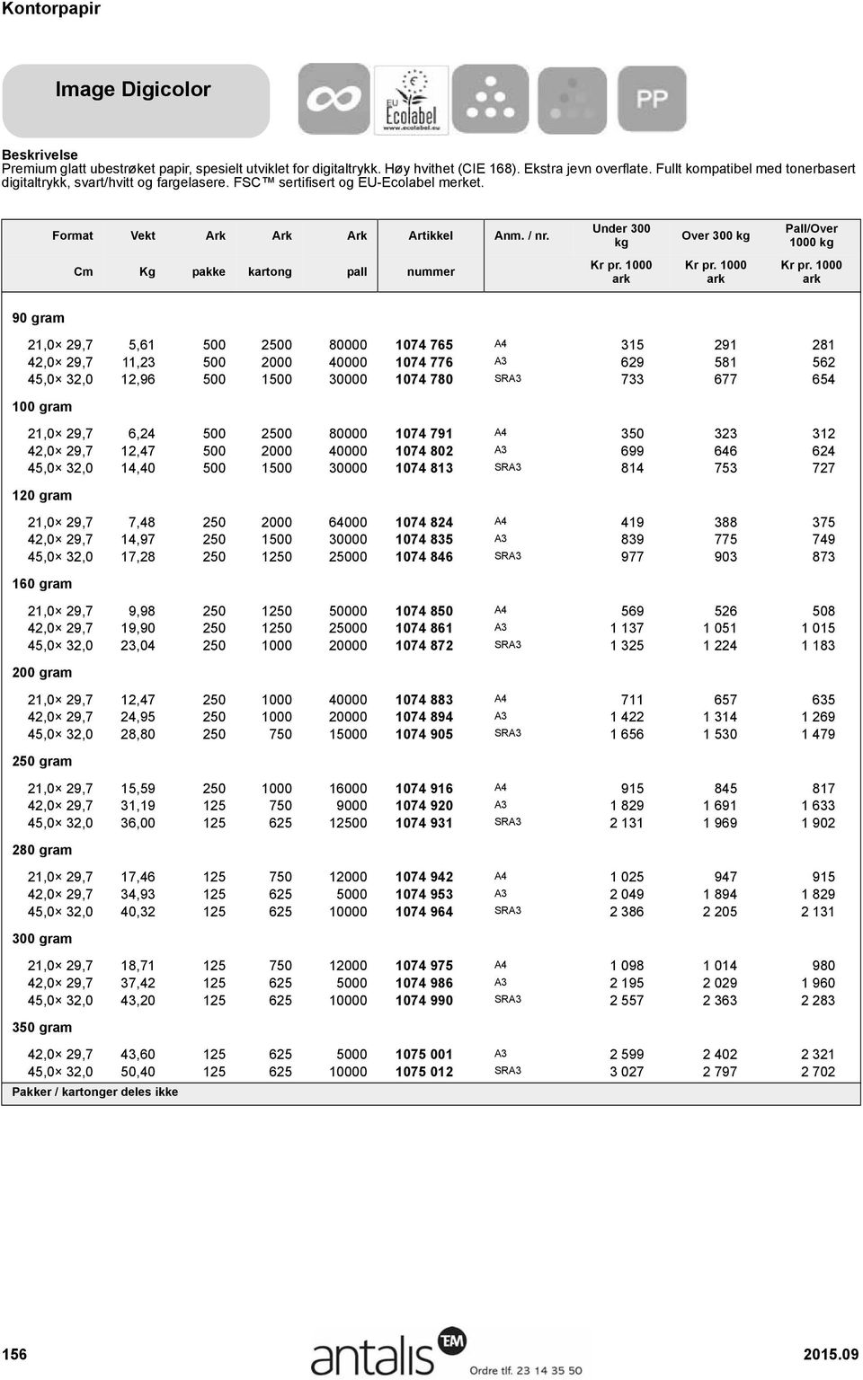 nder 300 Over 300 Cm Kg pakke kartong pall nummer 90 gram 21,0 29,7 5,61 500 2500 80000 1074 765 A4 315 291 281 42,0 29,7 11,23 500 2000 40000 1074 776 A3 629 581 562 45,0 32,0 12,96 500 1500 30000