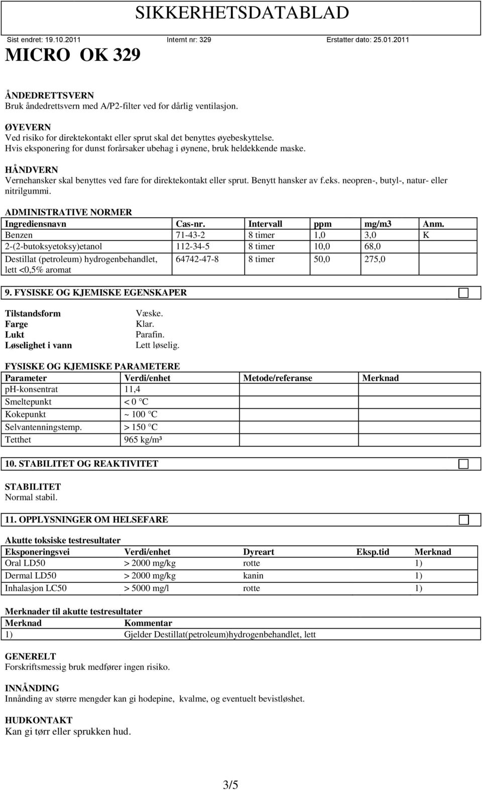 ADMINISTRATIVE NORMER Ingrediensnavn Cas-nr. Intervall ppm mg/m3 Anm.