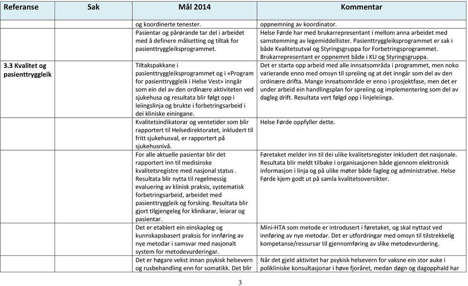 og brukte i forbetringsarbeid i dei kliniske einingane. Kvalitetsindikatorar og ventetider som blir rapportert til Helsedirektoratet, inkludert til fritt sjukehusval, er rapportert på sjukehusnivå.