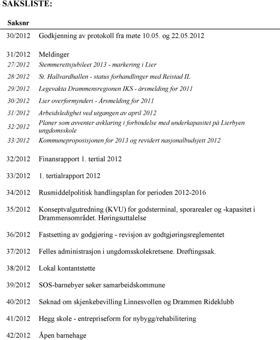 utgangen av april 2012 32/2012 Planer som avventer avklaring i forbindelse med underkapasitet på Lierbyen ungdomsskole 33/2012 Kommuneproposisjonen for 2013 og revidert nasjonalbudsjett 2012 32/2012