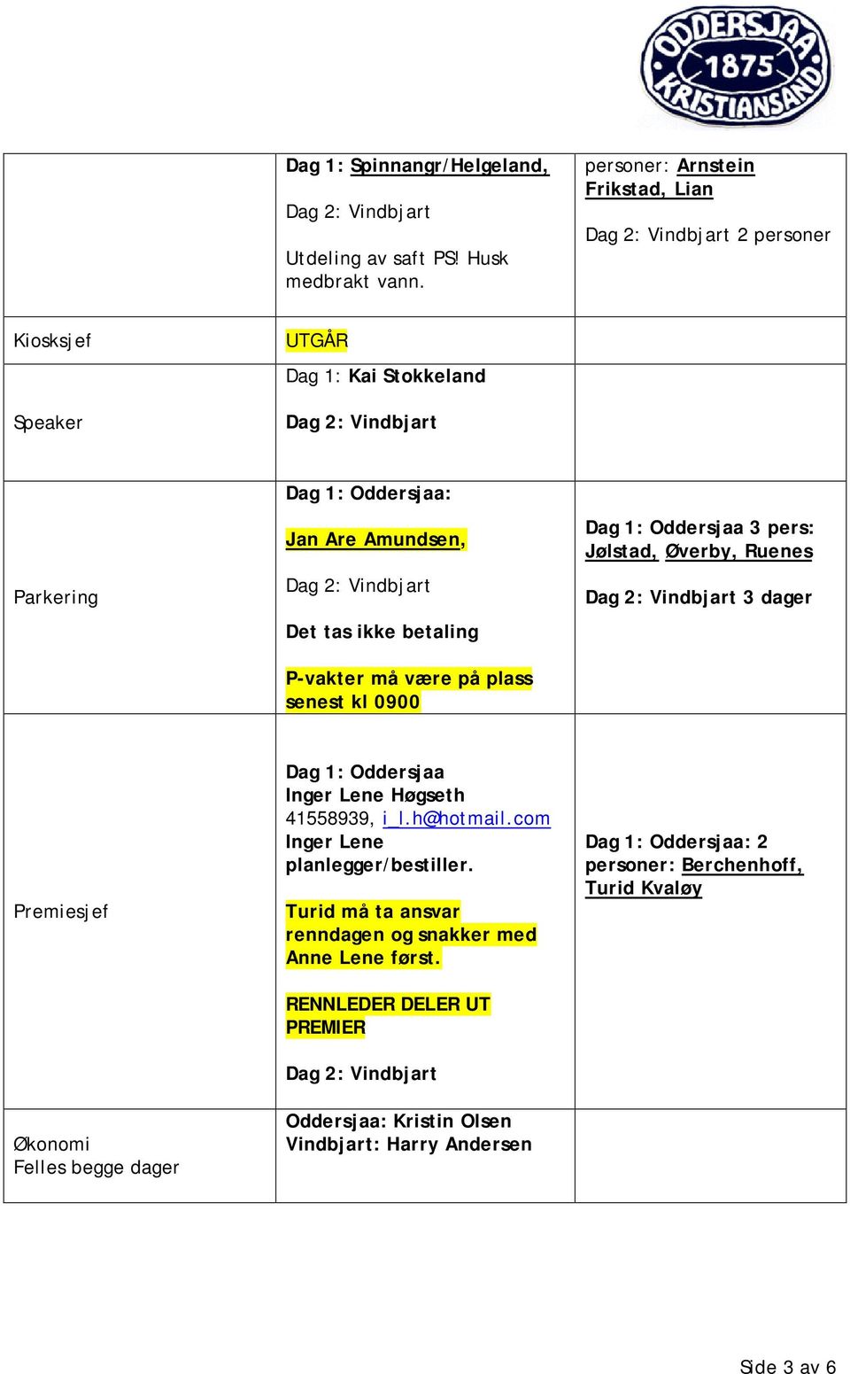 P-vakter må være på plass senest kl 0900 Dag 1: Oddersjaa 3 pers: Jølstad, Øverby, Ruenes 3 dager Premiesjef Økonomi Felles begge dager Dag 1: Oddersjaa Inger Lene
