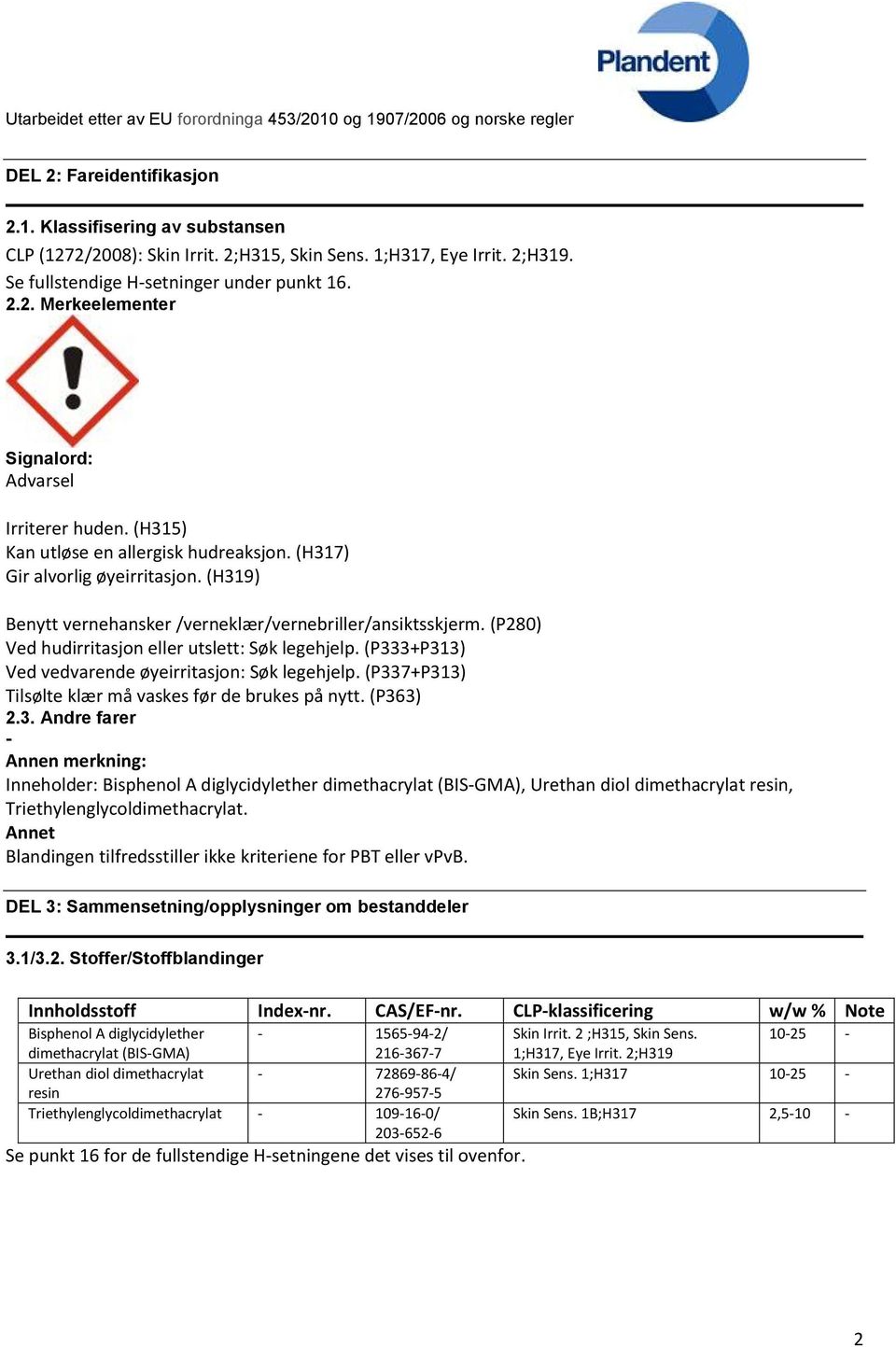 (P333+P313) Ved vedvarende øyeirritasjon: Søk legehjelp. (P337+P313) Tilsølte klær må vaskes før de brukes på nytt. (P363) 2.3. Andre farer Annen merkning: Inneholder: Bisphenol A diglycidylether dimethacrylat (BISGMA), Urethan diol dimethacrylat resin, Triethylenglycoldimethacrylat.