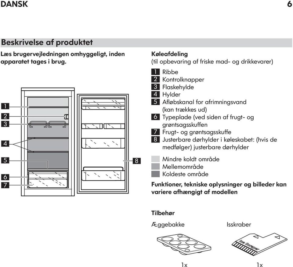 afrimningsvand (kan trækkes ud) Typeplade (ved siden af frugt- og grøntsagsskuffen Frugt- og grøntsagsskuffe Justerbare dørhylder i køleskabet: