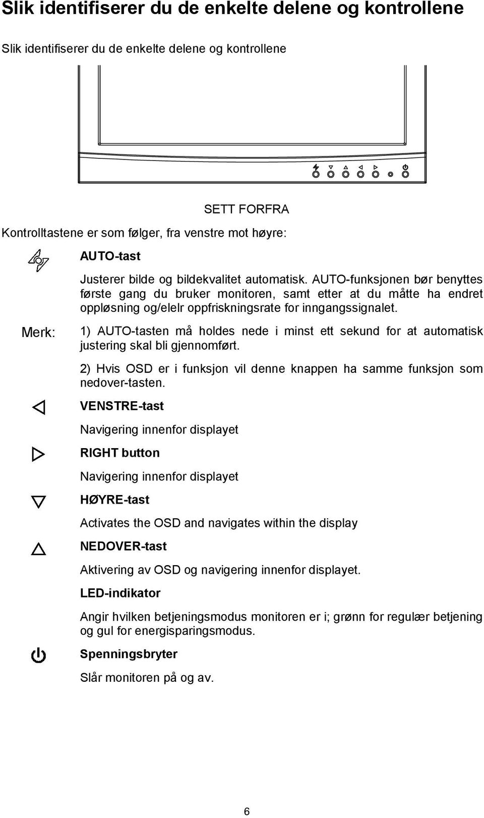 1) AUTO-tasten må holdes nede i minst ett sekund for at automatisk justering skal bli gjennomført. 2) Hvis OSD er i funksjon vil denne knappen ha samme funksjon som nedover-tasten.