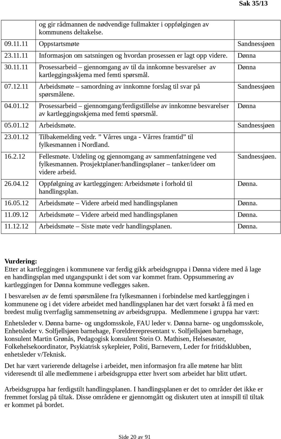 12 Prosessarbeid gjennomgang/ferdigstillelse av innkomne besvarelser av kartleggingsskjema med femti spørsmål. Dønna Sandnessjøen Dønna 05.01.12 Arbeidsmøte. Sandnessjøen 23.01.12 Tilbakemelding vedr.