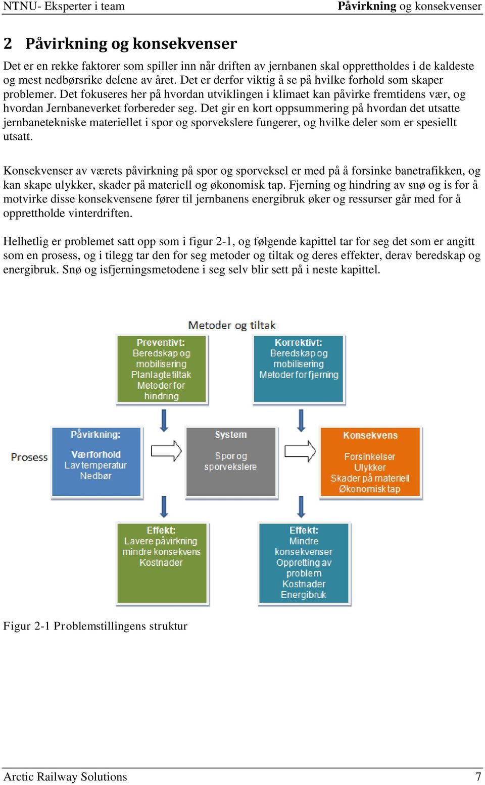 Det gir en kort oppsummering på hvordan det utsatte jernbanetekniske materiellet i spor og sporvekslere fungerer, og hvilke deler som er spesiellt utsatt.