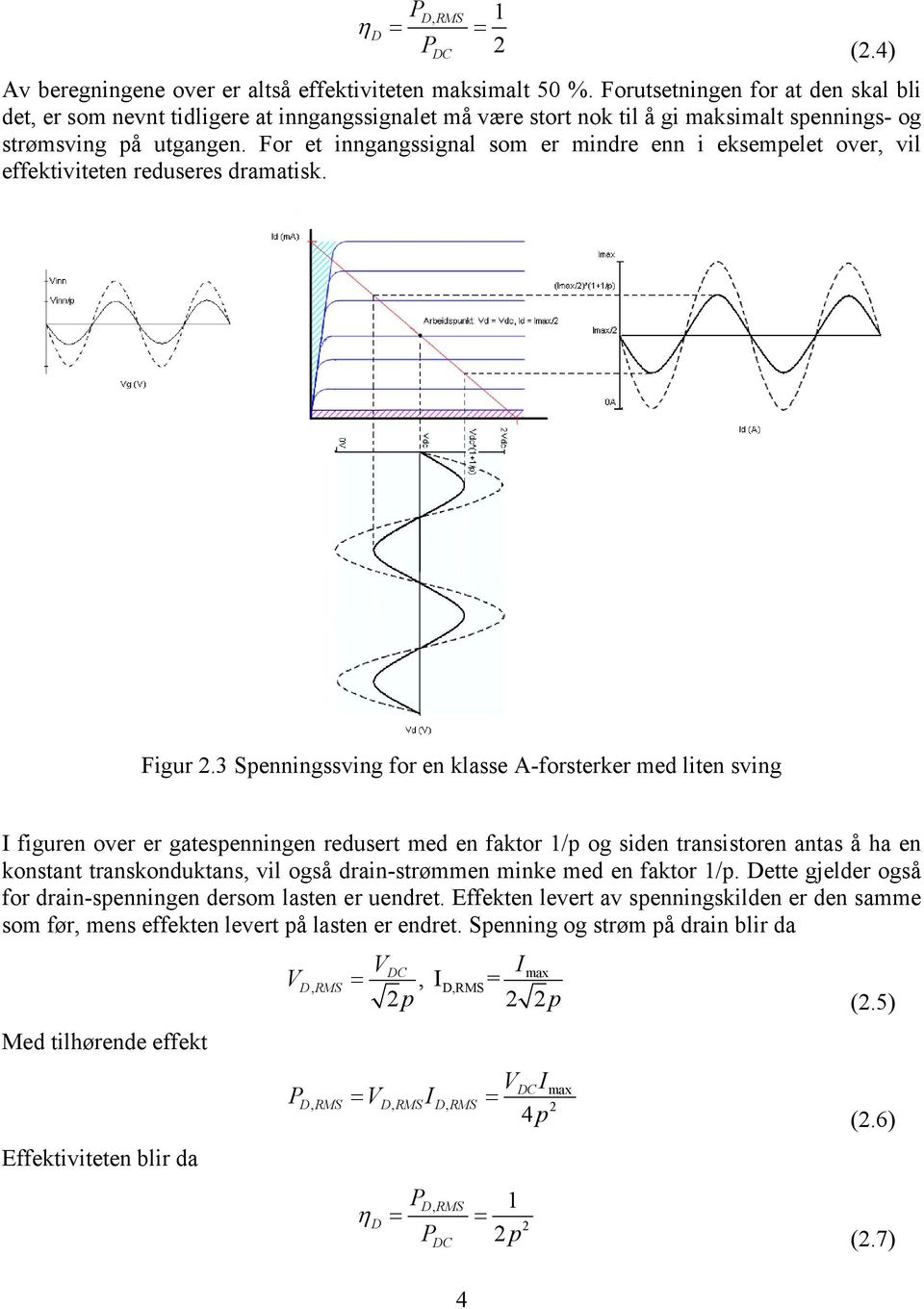 For et inngangssignal som er mindre enn i eksempelet over, vil effektiviteten reduseres dramatisk. (2.4) Figur 2.