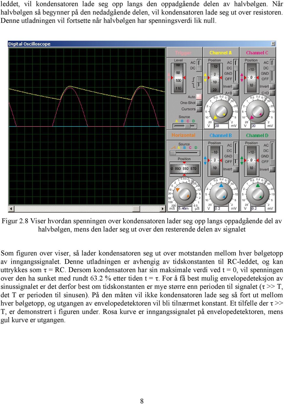 8 Viser hvordan spenningen over kondensatoren lader seg opp langs oppadgående del av halvbølgen, mens den lader seg ut over den resterende delen av signalet Som figuren over viser, så lader