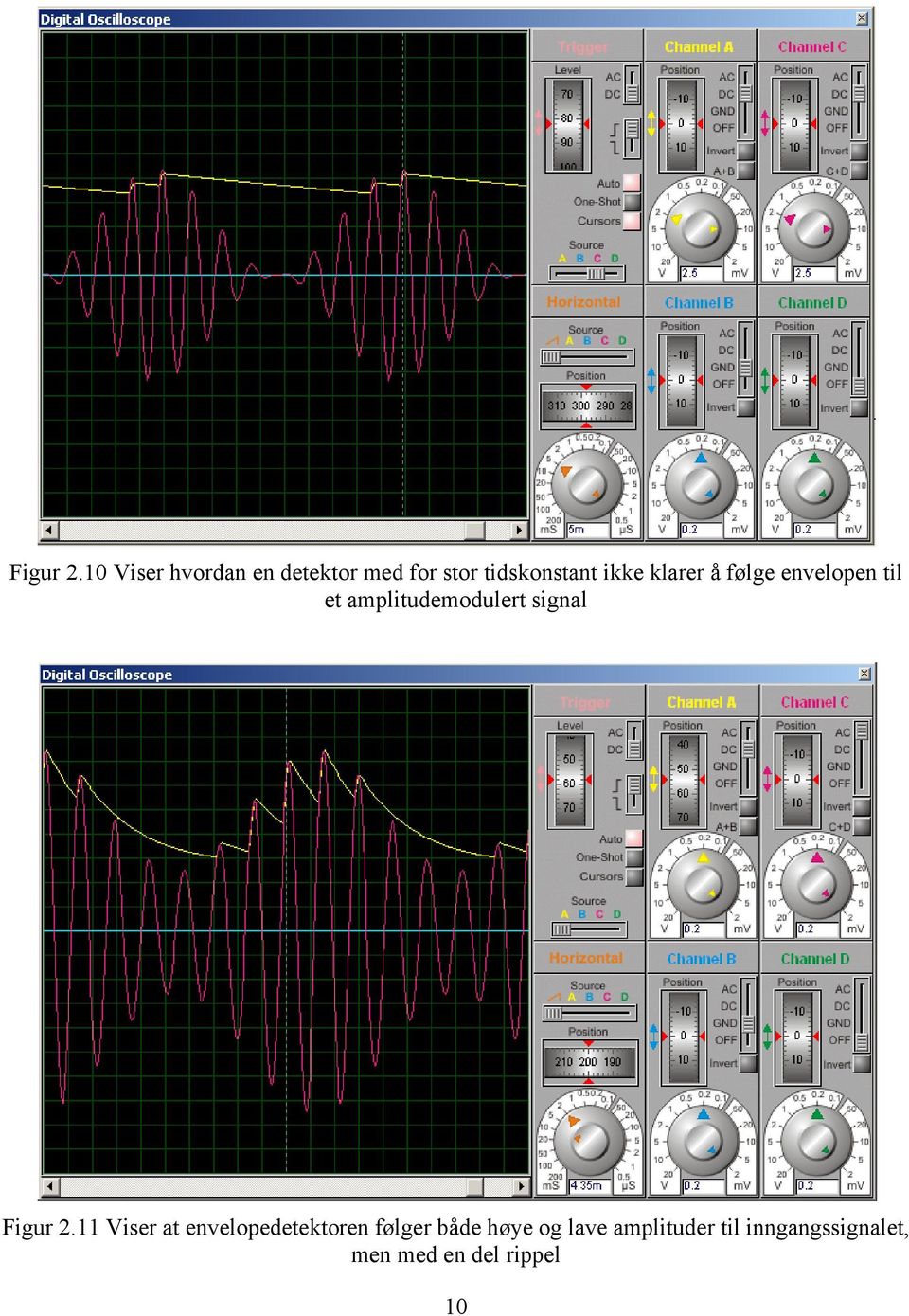 klarer å følge envelopen til et amplitudemodulert signal 11