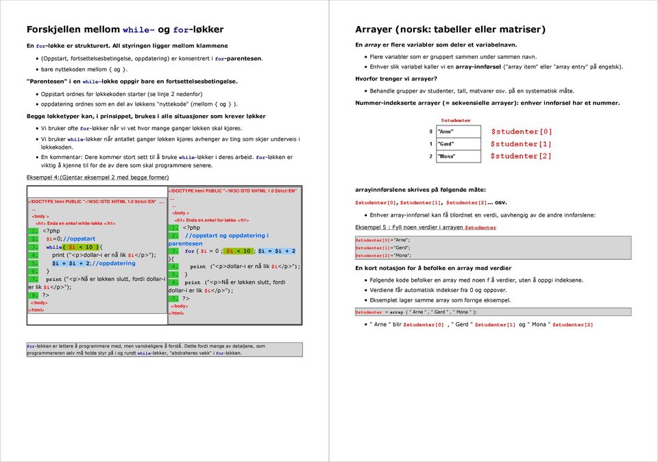 Oppstart ordnes før løkkekoden starter (se linje 2 nedenfor) oppdatering ordnes som en del av løkkens "nyttekode" (mellom { og } ).