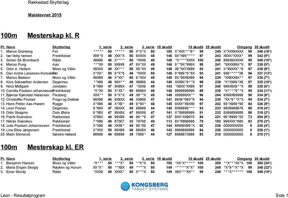 Iver Ileby Iversen Fredrikstad X99 *X 48 XXX*X 50 8XXXX 48 146 9X*X99 * * * * 97 243 X9XX*XXXX* 99 342 (9*) 3.