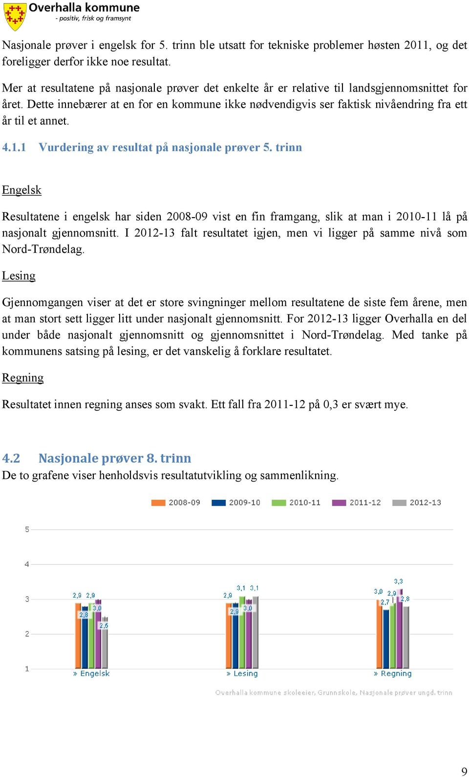 Dette innebærer at en for en kommune ikke nødvendigvis ser faktisk nivåendring fra ett år til et annet. 4.1.1 Vurdering av resultat på nasjonale prøver 5.