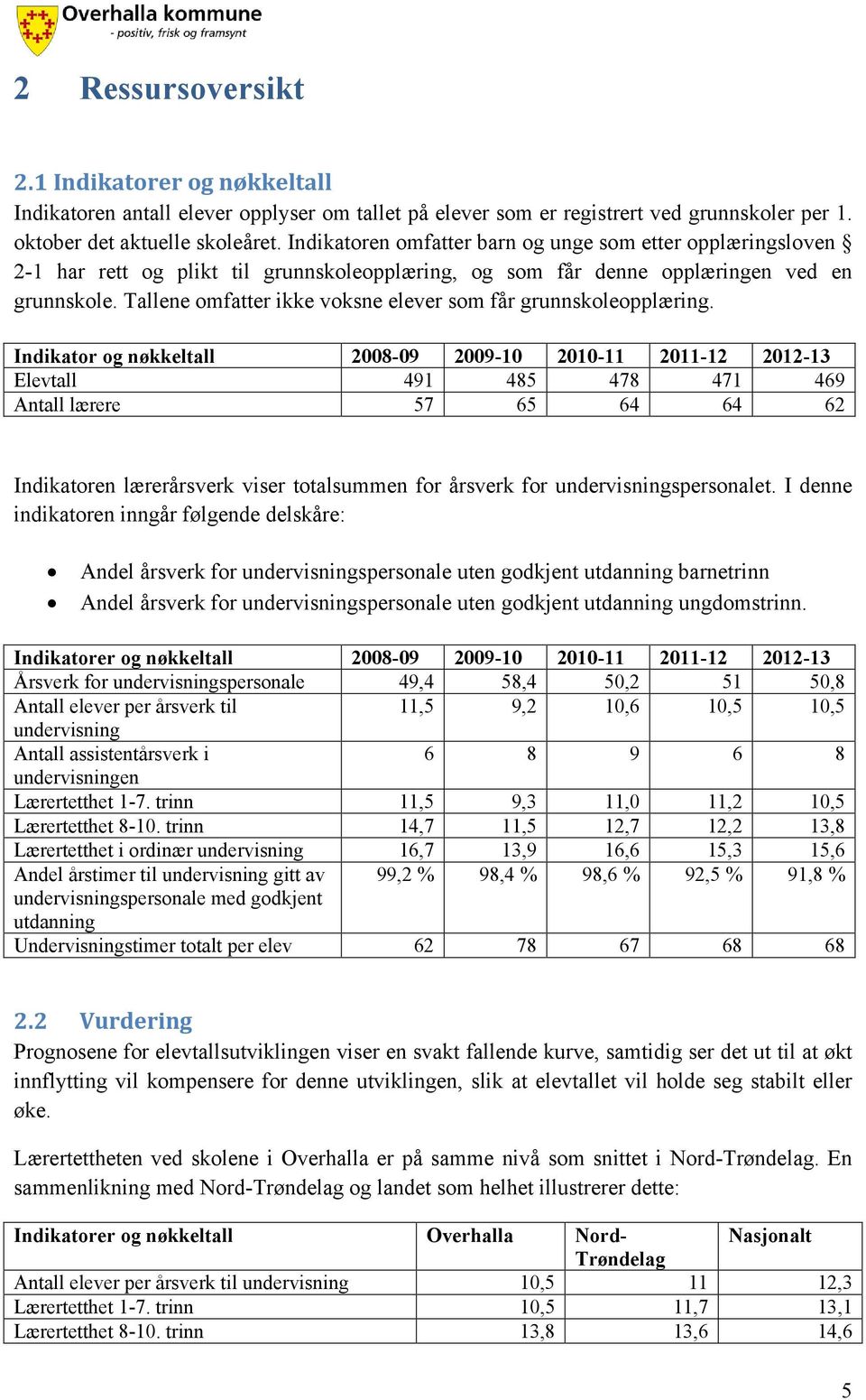 Tallene omfatter ikke voksne elever som får grunnskoleopplæring.