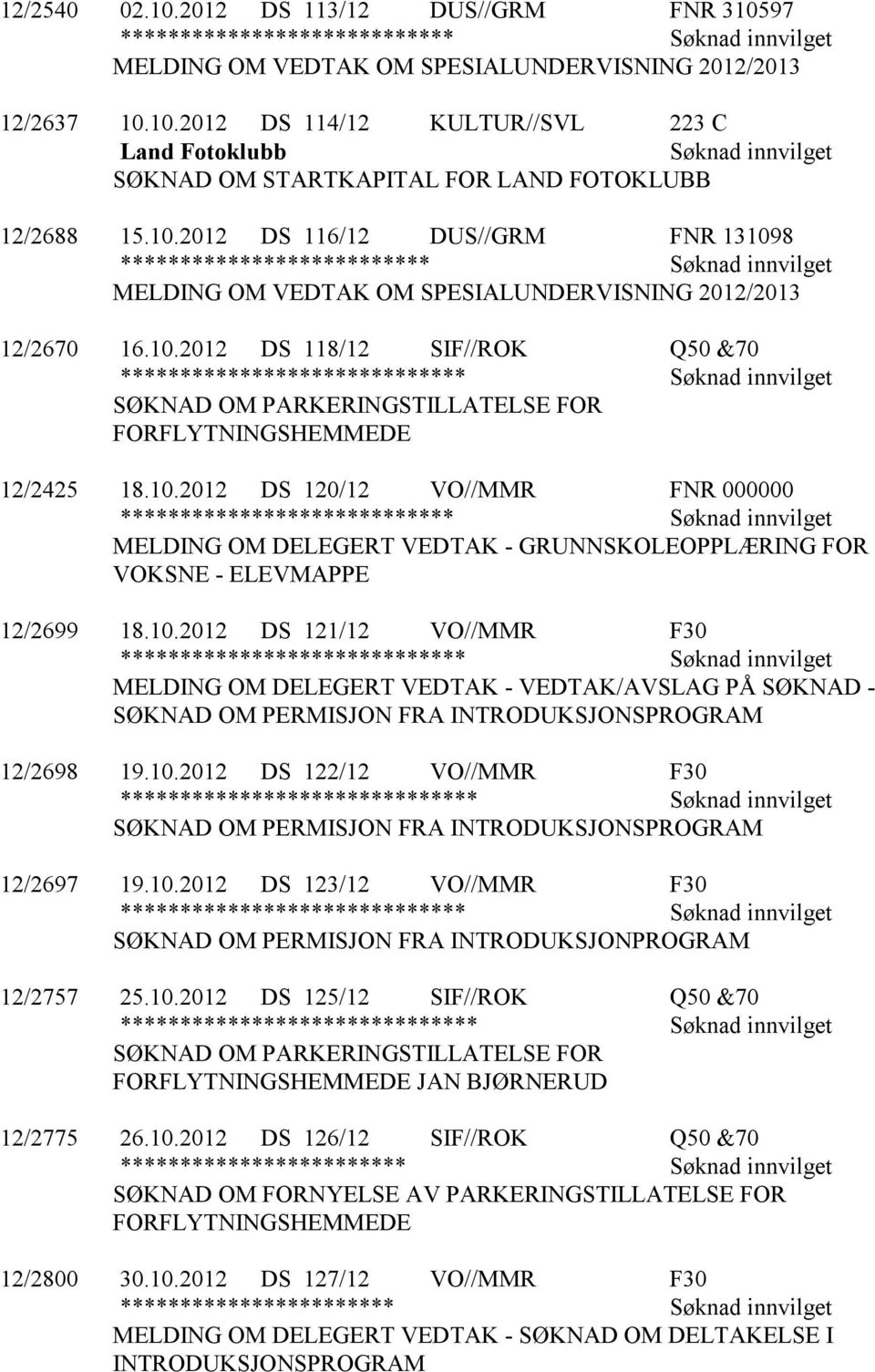 10.2012 DS 122/12 VO//MMR F30 *** SØKNAD OM PERMISJON FRA INTRODUKSJONSPROGRAM 12/2697 19.10.2012 DS 123/12 VO//MMR F30 ** SØKNAD OM PERMISJON FRA INTRODUKSJONPROGRAM 12/2757 25.10.2012 DS 125/12 SIF//ROK Q50 &70 *** JAN BJØRNERUD 12/2775 26.