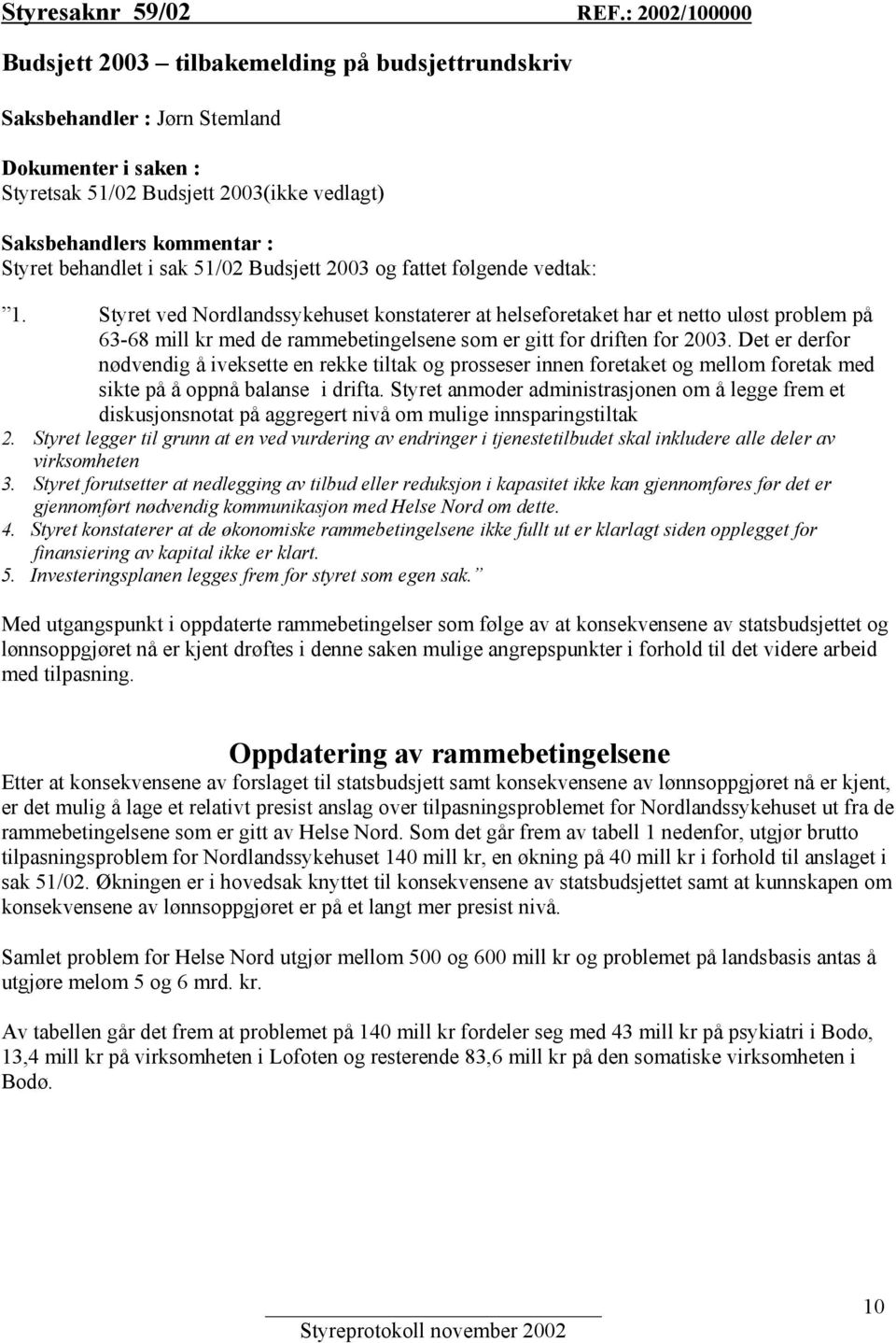 behandlet i sak 51/02 Budsjett 2003 og fattet følgende vedtak: 1.