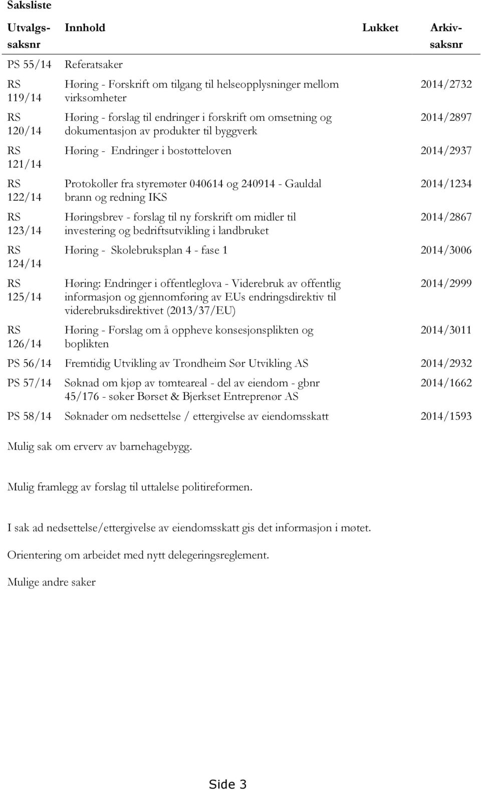 2014/2937 Protokoller fra styremøter 040614 og 240914 - Gauldal brann og redning IKS Høringsbrev - forslag til ny forskrift om midler til investering og bedriftsutvikling i landbruket 2014/1234