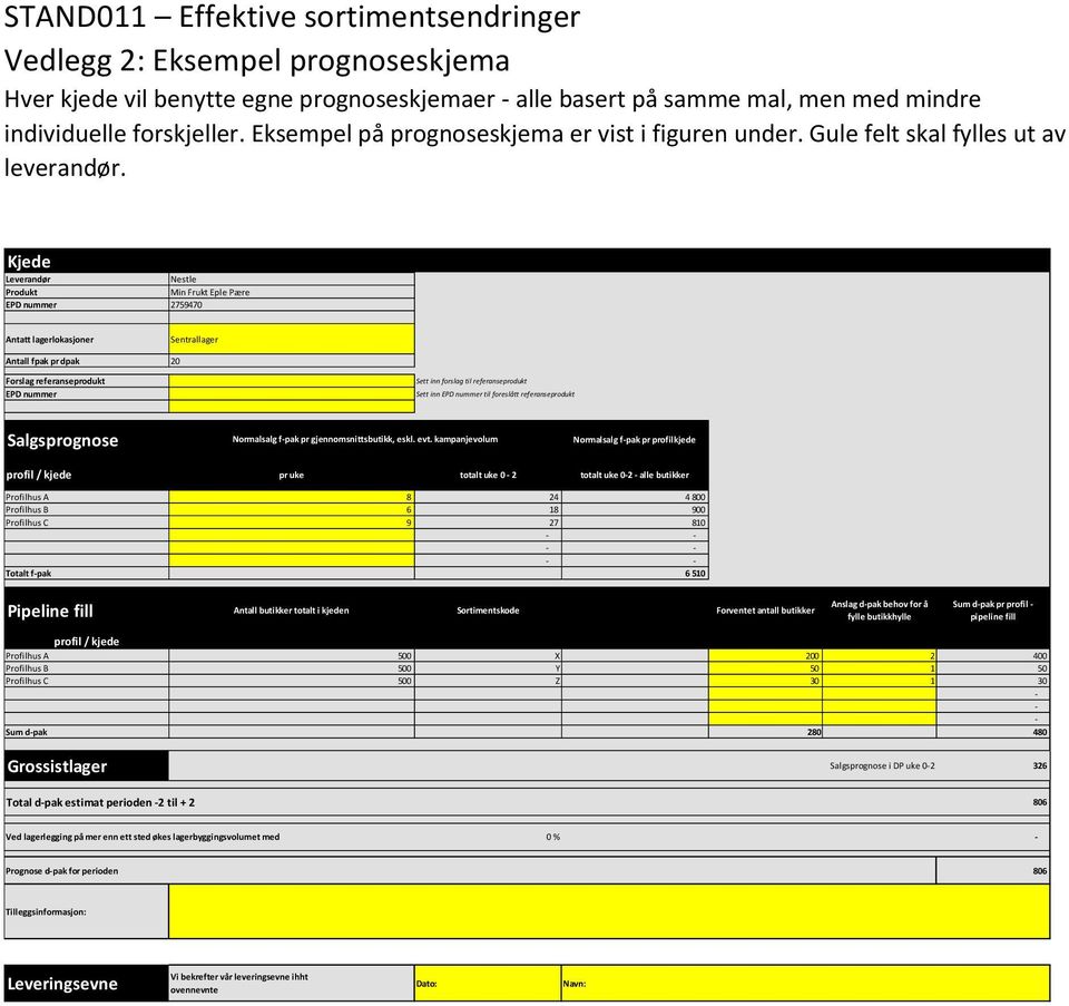 Kjede Leverandør Nestle Produkt Min Frukt Eple Pære EPD nummer 2759470 Antatt lagerlokasjoner Sentrallager Antall fpak pr dpak 20 Forslag referanseprodukt EPD nummer Sett inn forslag til