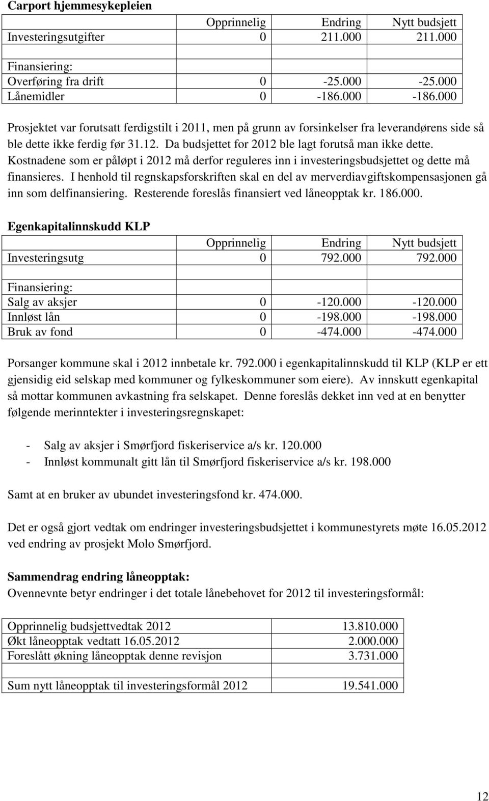 Kostnadene som er påløpt i 2012 må derfor reguleres inn i investeringsbudsjettet og dette må finansieres.