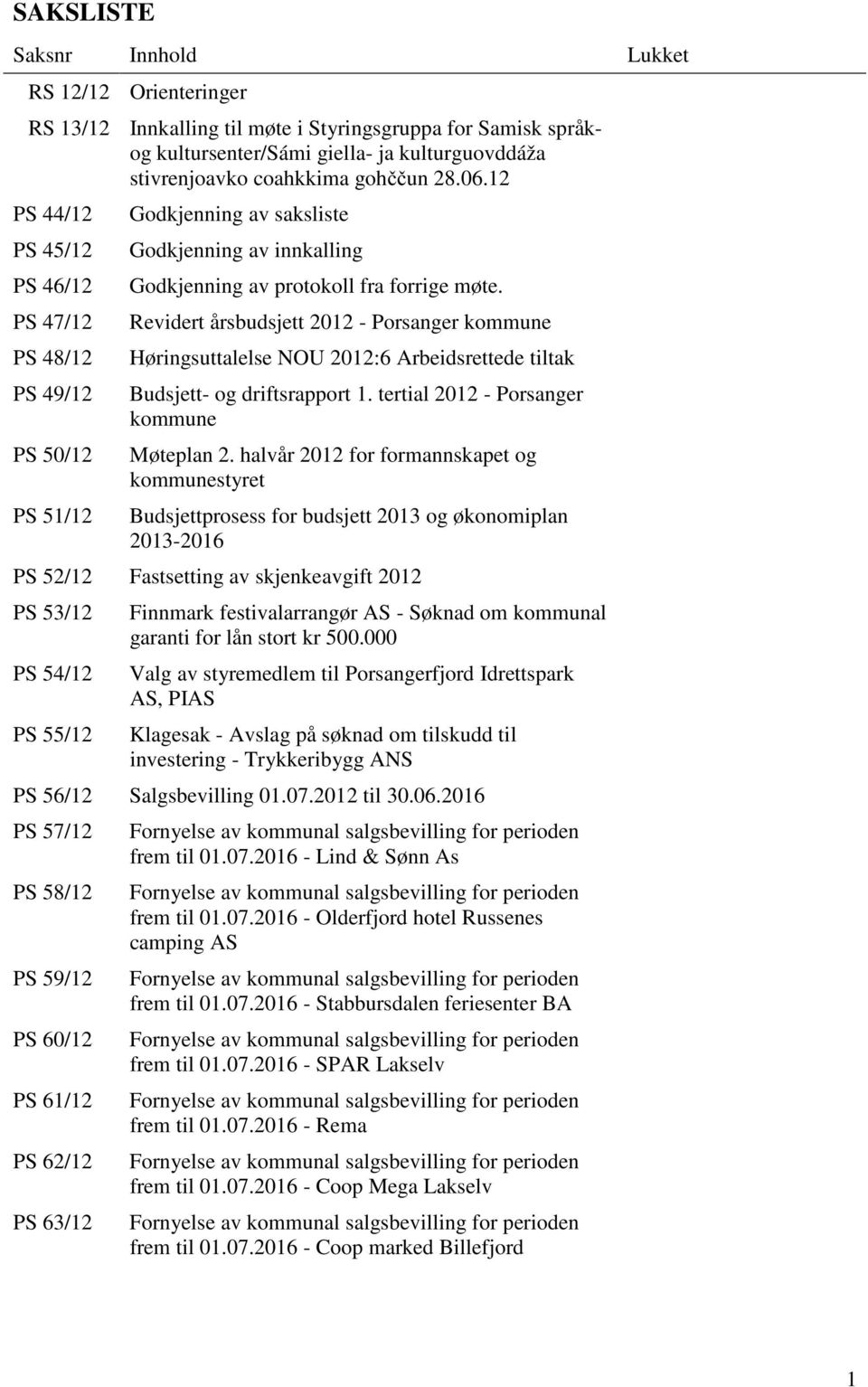 Revidert årsbudsjett 2012 - Porsanger kommune Høringsuttalelse NOU 2012:6 Arbeidsrettede tiltak Budsjett- og driftsrapport 1. tertial 2012 - Porsanger kommune Møteplan 2.